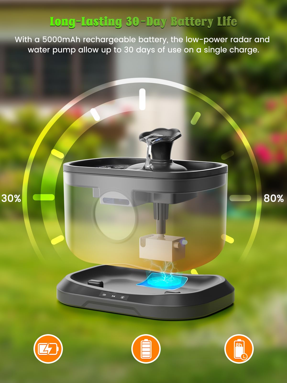 Petlipo Pet Water Fountains for Cats Indoor, Cordless Cat Water Fountain with Wireless Pump, 2.5L/84oz 5000mAh Battery Operated