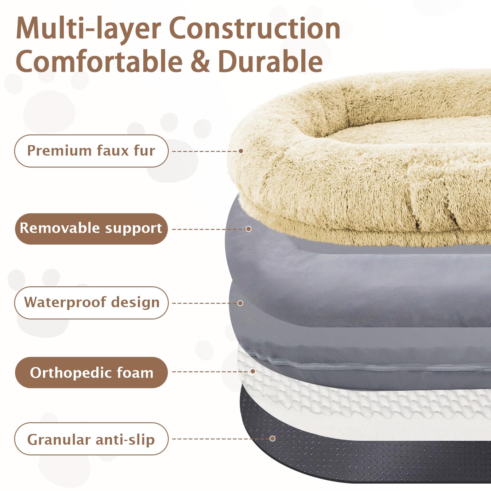 ROOMTEC Human-Sized Dog Bed, Memory Foam, Waterproof, 71"x45"x12", Beige Faux Fur, Removable Cover, Large Dogs