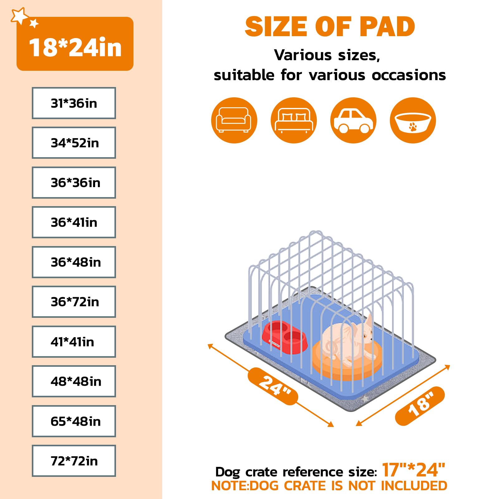 LOOBANI Washable Reusable Pee Pads for Dogs - Non Slip Whelping Pad for Dog Playpen, Crate, Car, Grey 2 Pack 18 x 24 in