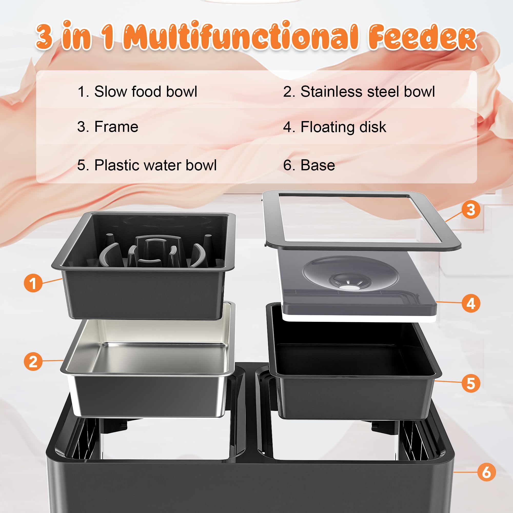 Decflow 3-In-1 Elevated Dog Bowls, 4 Height Adjustable Raised With Stainless Steel, Slow Feeder, No Spill Water Bowl, Diy Sticke