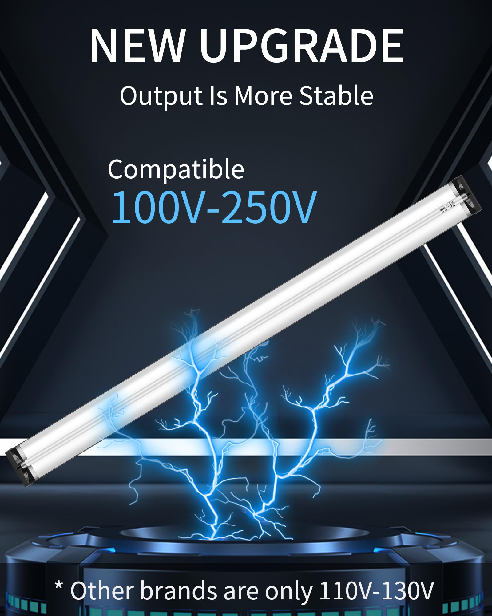 Lucky Herp T5 Reptile Light Fixture Combo Kit 54W (New Upgrade), Uvb Reptile Light Fixture With Desert Uvb 10.0 46'' Fluorescent