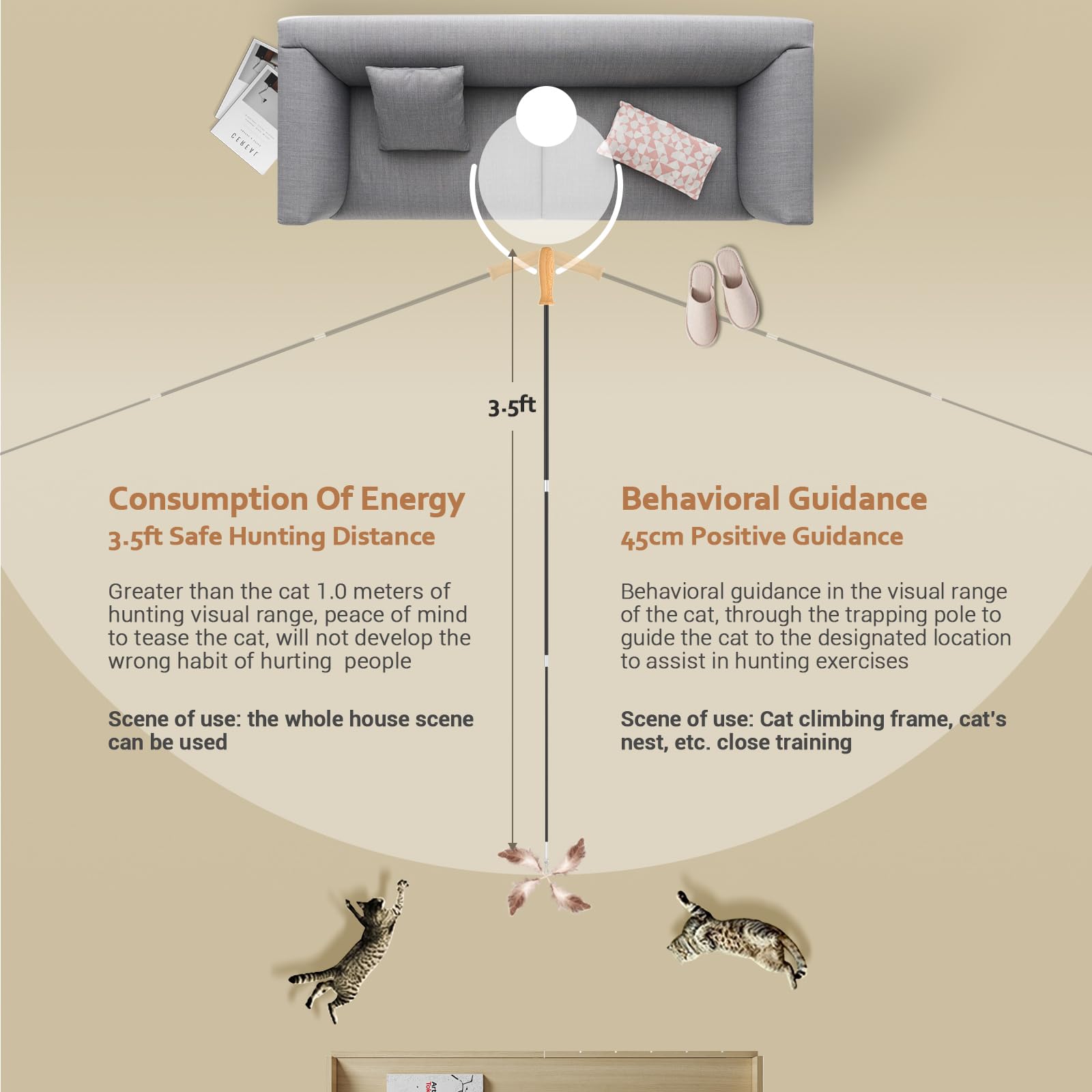 Rosaui Cat Teaser Wand Toys, Interactive Bird Toys For Indoor Kittens, 42.15 Long Cat Fishing Pole Toys, 2Pcs Wires And 5Pcs Nat