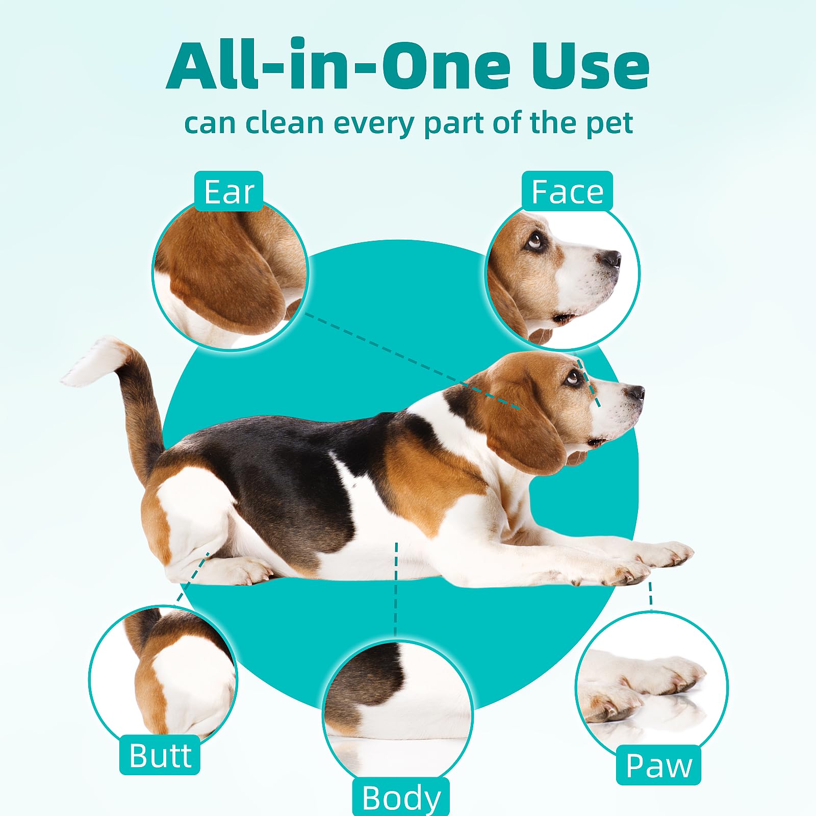 MEDUWEDU [10 Count] No-Rinse Pet Glove Wipes - 5-Finger Design, Coconut Oil & Aloe, Hypoallergenic Grooming Mitts for Dogs & Cat