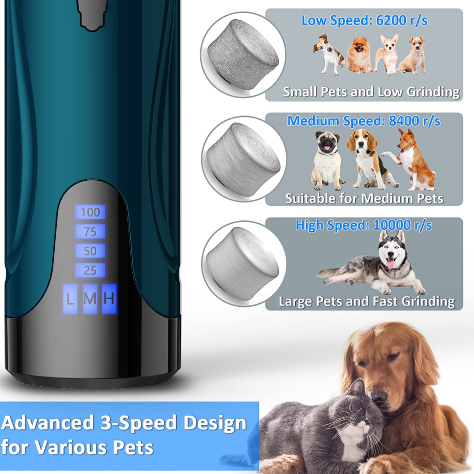 Dog Nail Grinder, Dog Nail Trimmers And Clippers Kit, Super Quiet Electric Pet Nail Grinder, Rechargeable, For Small Large Dogs & Cats Toenail & Claw Grooming,3 Speeds, 2 Grinding Wheels