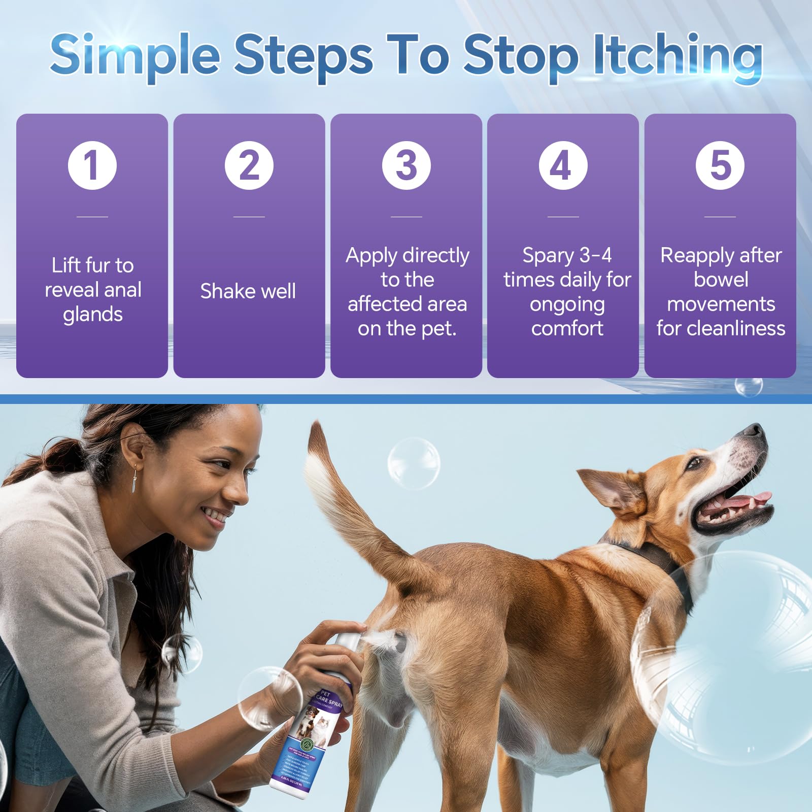WEALLIN Anal Gland Spray for Dogs Cats - Fast Anal Gland Relief Stops Scooting & Itching Odor Elimination Anti Itch Dog Spray Pa