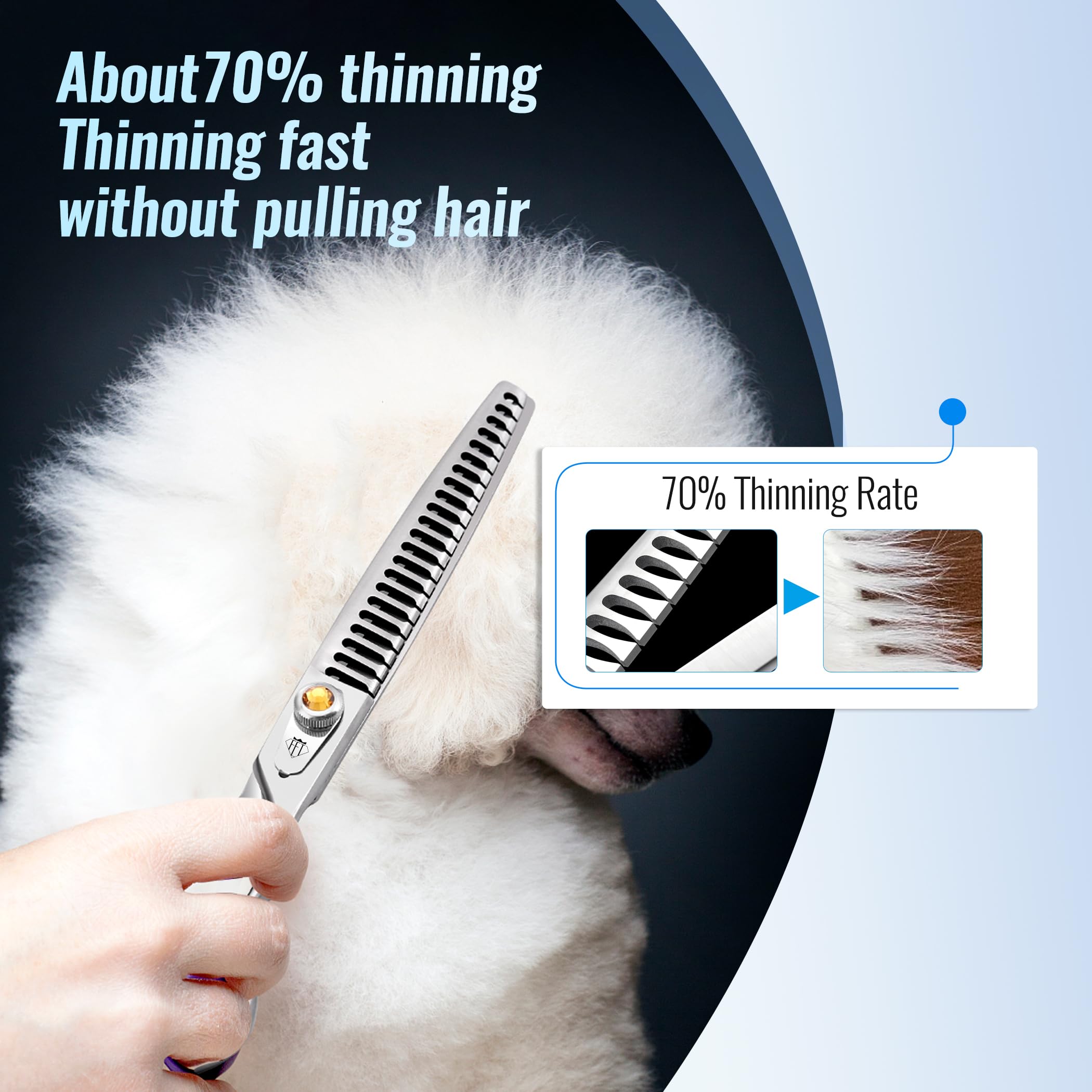 Fenice Professional Dog Grooming Scissors: 7.5 Inch Chunker Shears For Dogs Trimming Made Of Japanese 440C Stainless Steel Yello