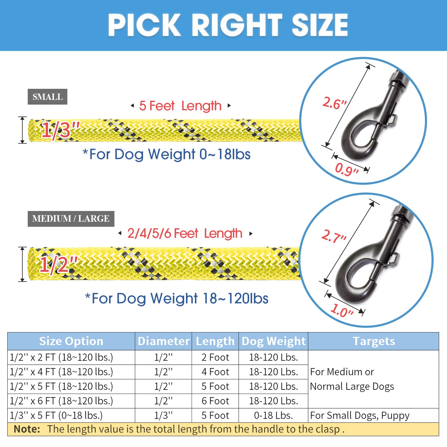 Baapet 2/4/5/6 Ft Dog Leash With Comfortable Padded Handle And Highly Reflective Threads For Small Medium And Large Dogs (6Ft-1/2'', Yellow)