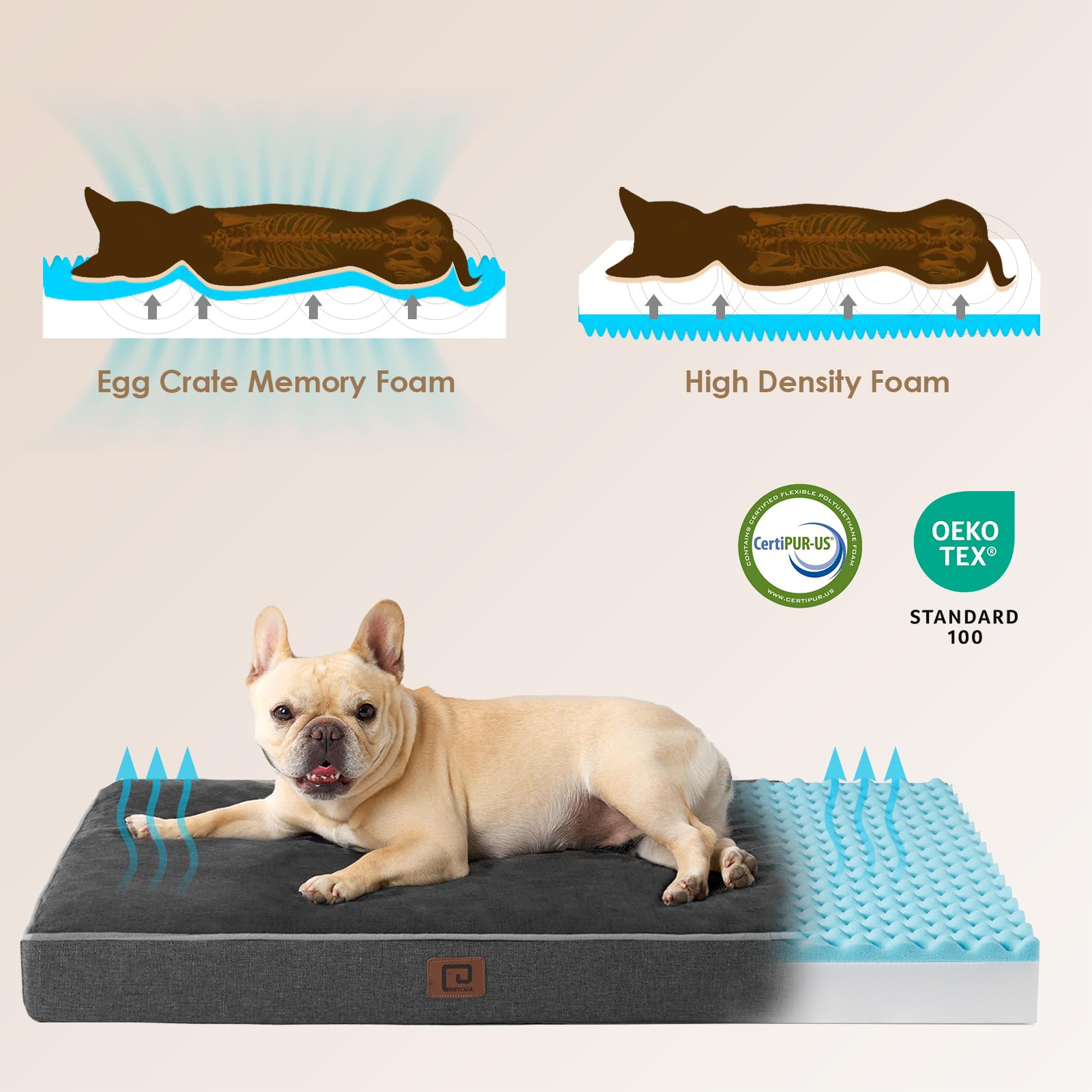 Eheyciga Orthopedic Memory Foam Dog Beds For Extra Large Dogs With Removable Waterproof Liner, Dark Grey, 41X27