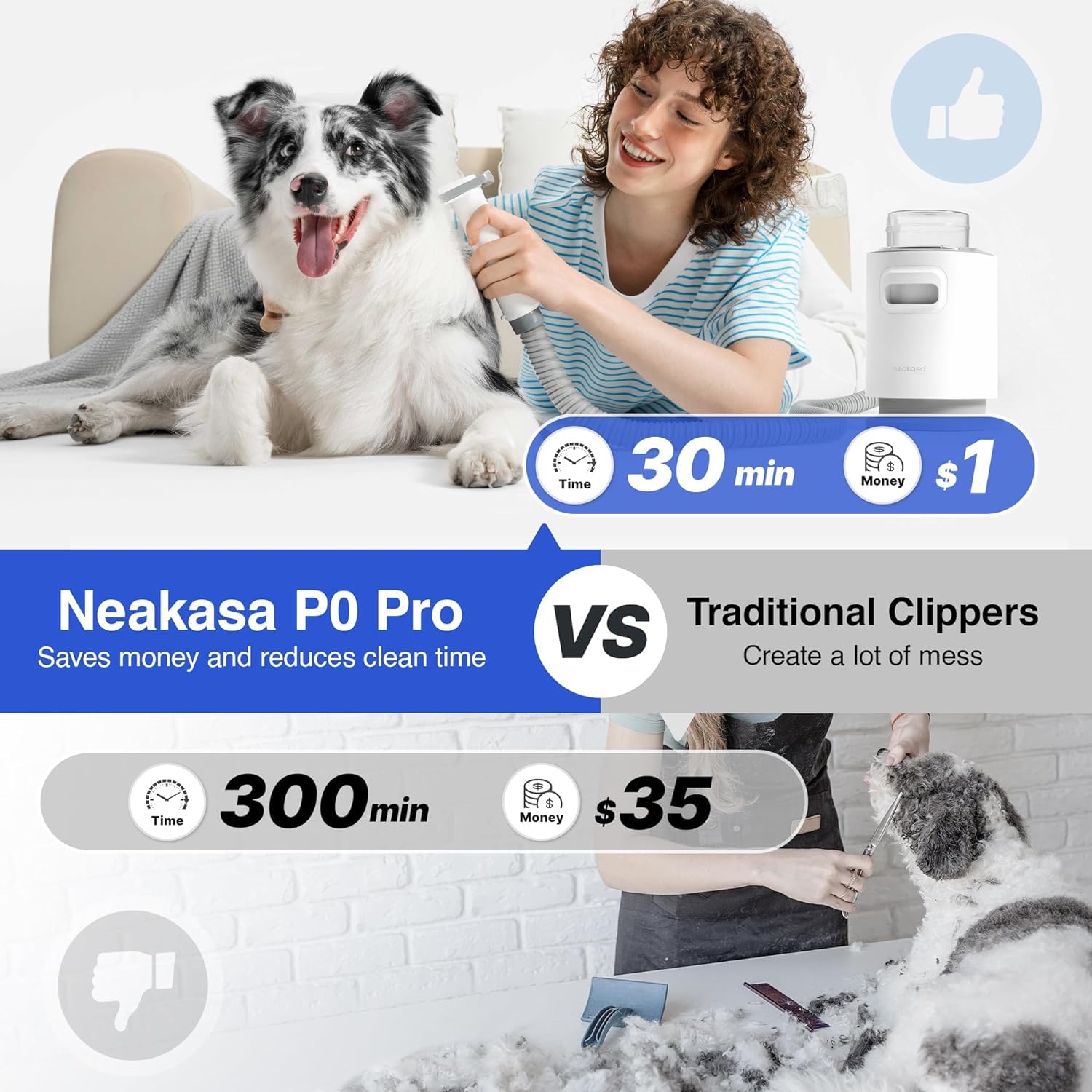 Neakasa By Neabot P0 Pro Dog Grooming Vacuum For Shedding, 6.6Lbs Lightweight Portable Dog Grooming Kit, Low Noise Dog Clippers, Pet Hair Remover For Dogs Cats