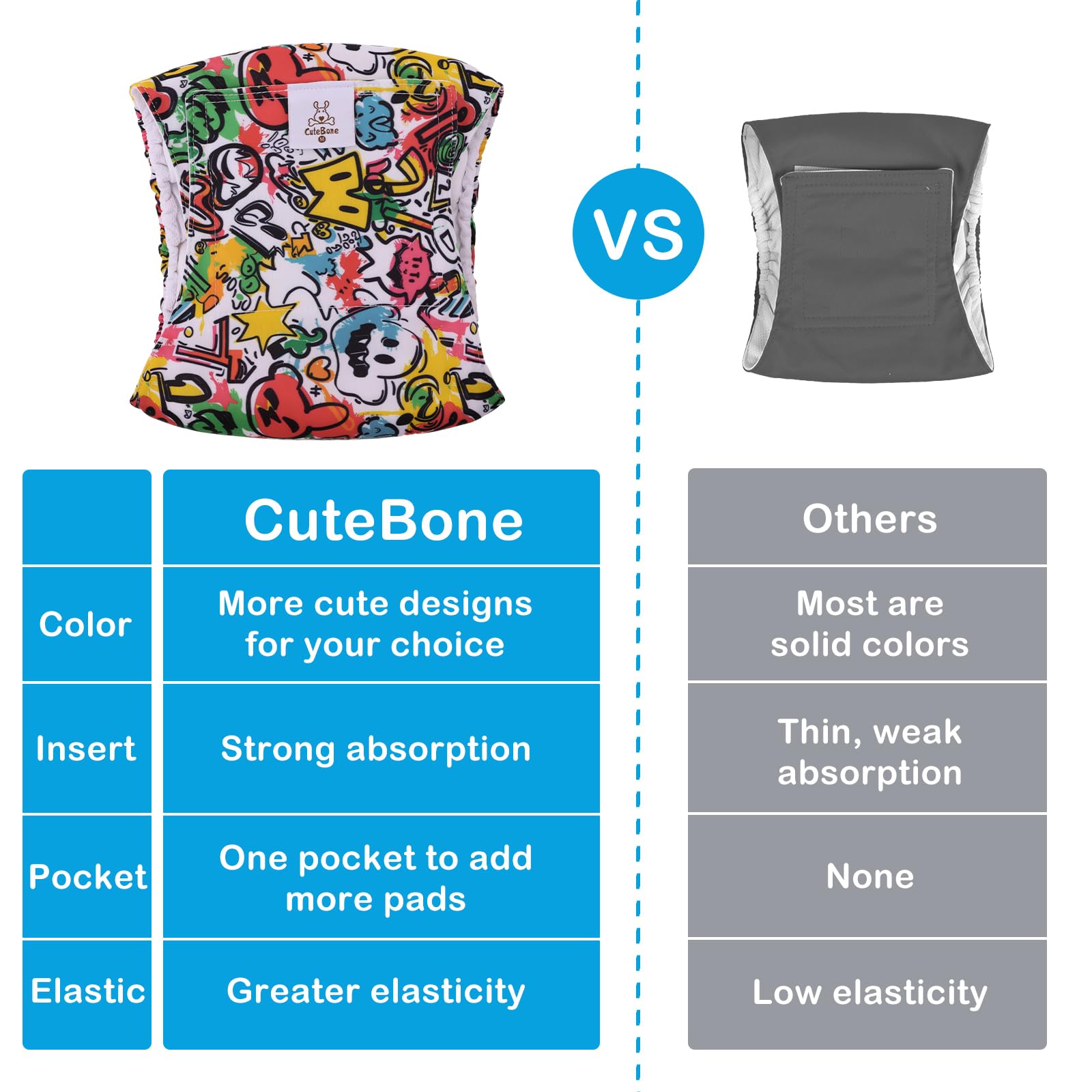 Cutebone Dog Diapers Male Washable Belly Band For Male Dogs Wraps Black 3Pcs A Pack Dm55Xs