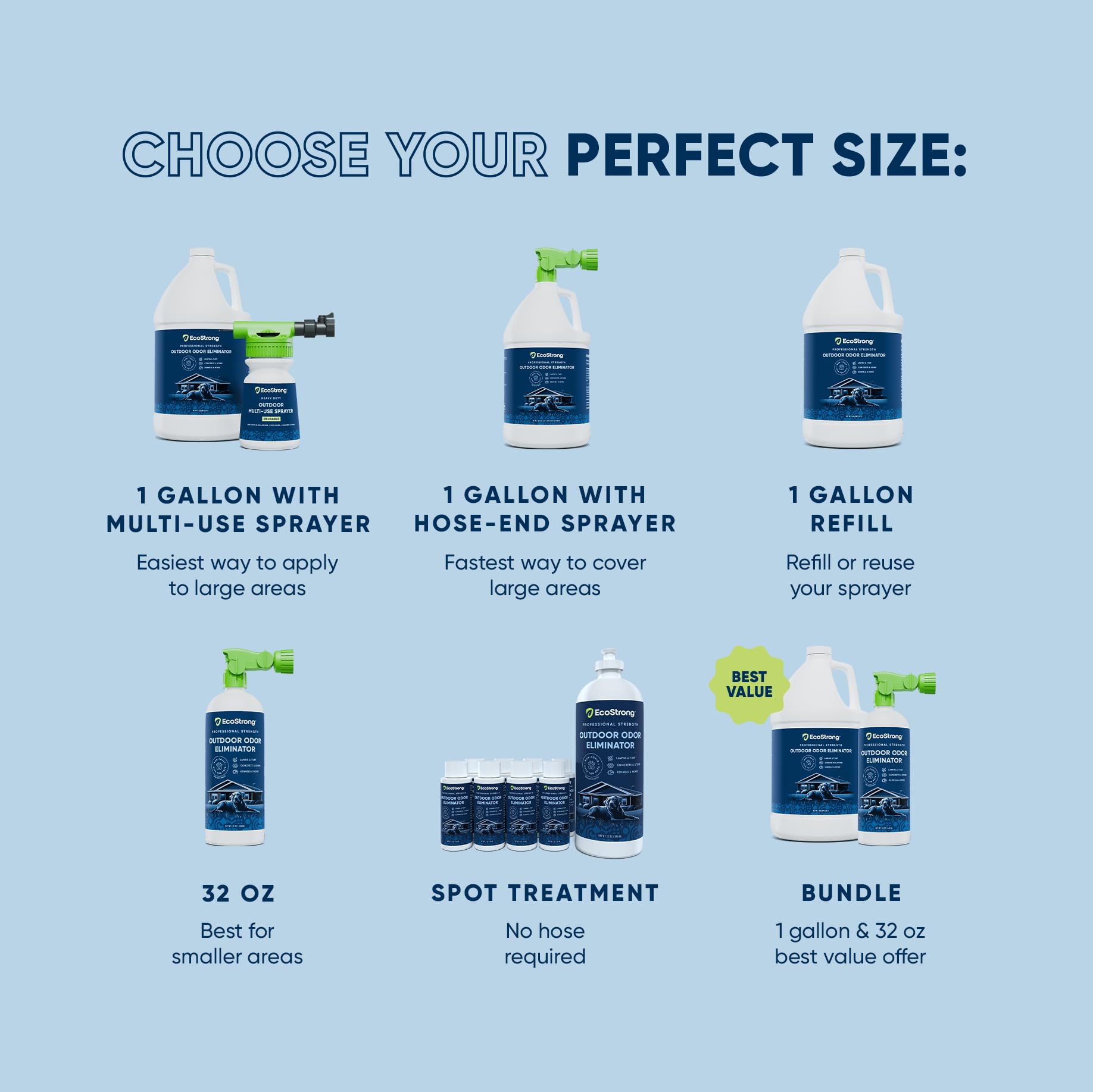 Eco Strong Outdoor Odor Eliminator Outside Dog Urine Enzyme Cleaner Powerful Pet, Cat, Animal Scent Deodorizer | Professional Strength For Yard, Turf, Kennels, Patios, Decks (160 Oz Bundle W Sprayer)