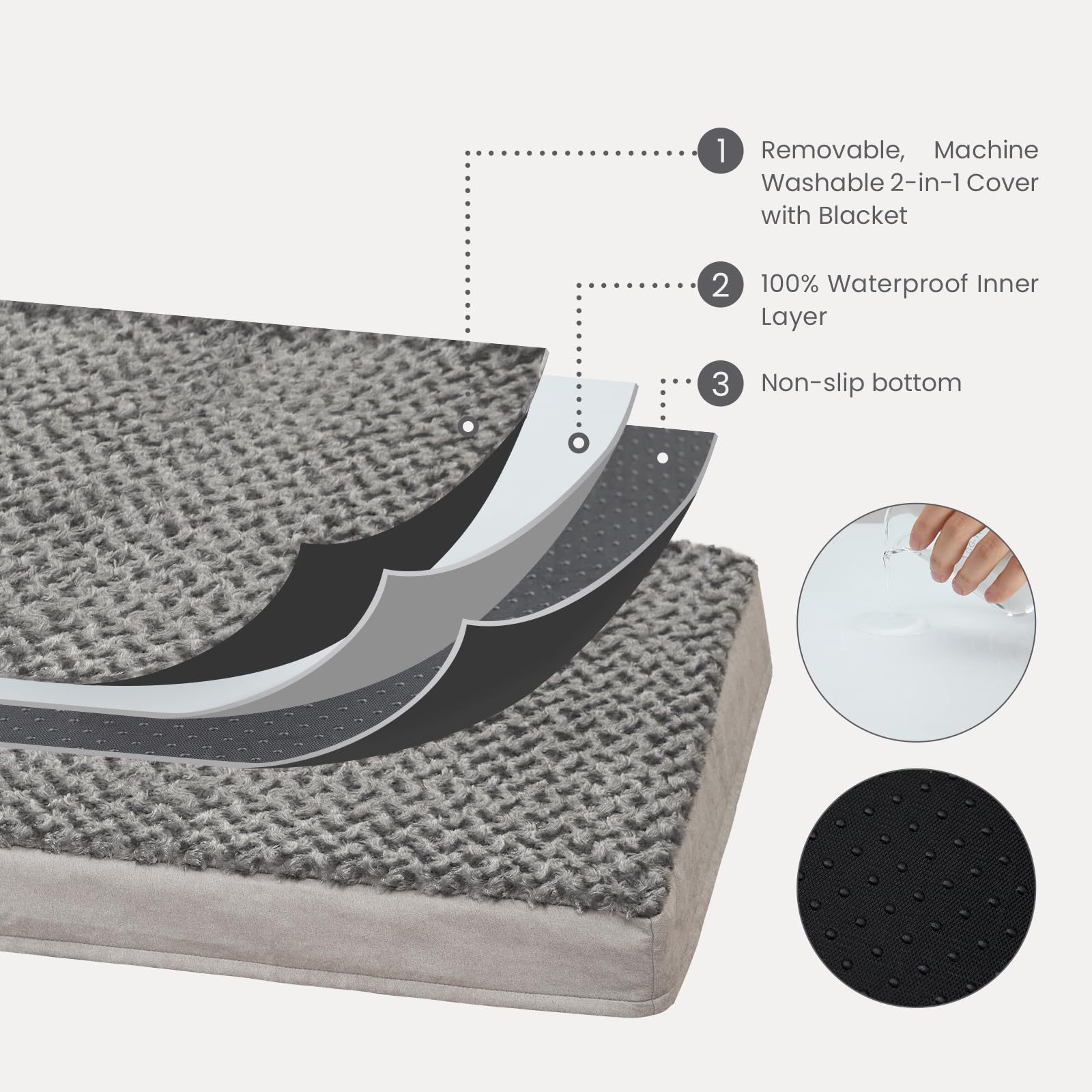 Gohoo Pet Orthopedic Memory Foam Bed For Large Dogs, Waterproof Cooling Pet Mats For Crate With Removable Washable Cover,Ideal F