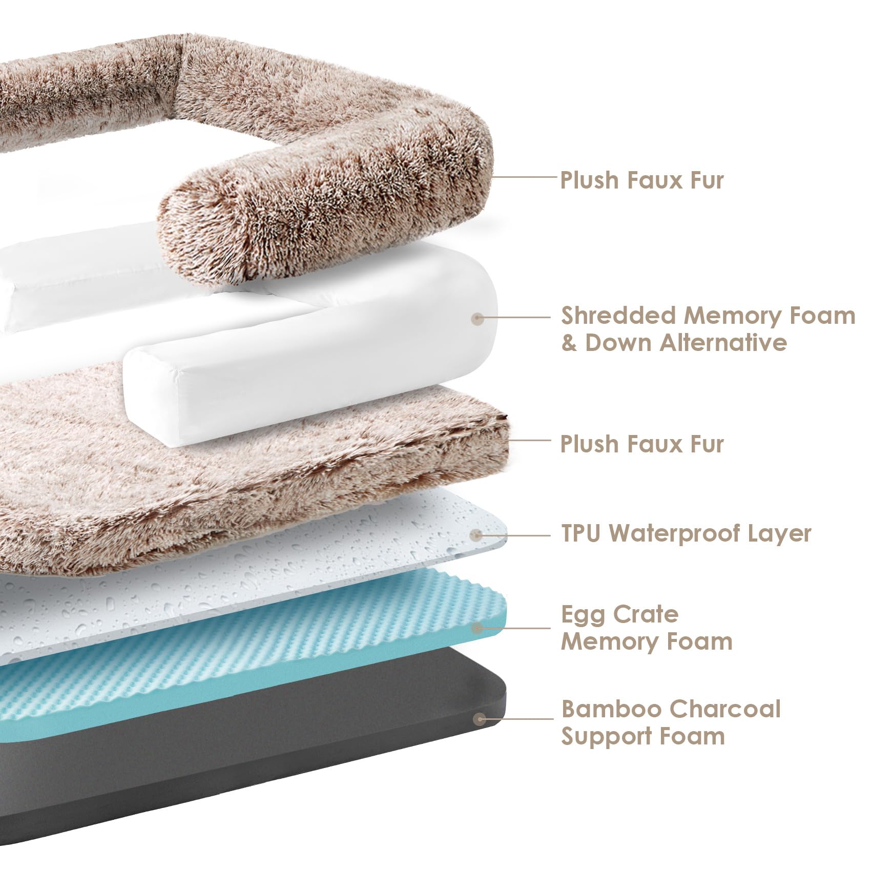 EHEYCIGA Foldable Human Dog Bed, 72x44x11 Orthopedic Memory Foam Human Sized Dog Bed, Waterproof Pet Bed for People, Faux Fur Pe