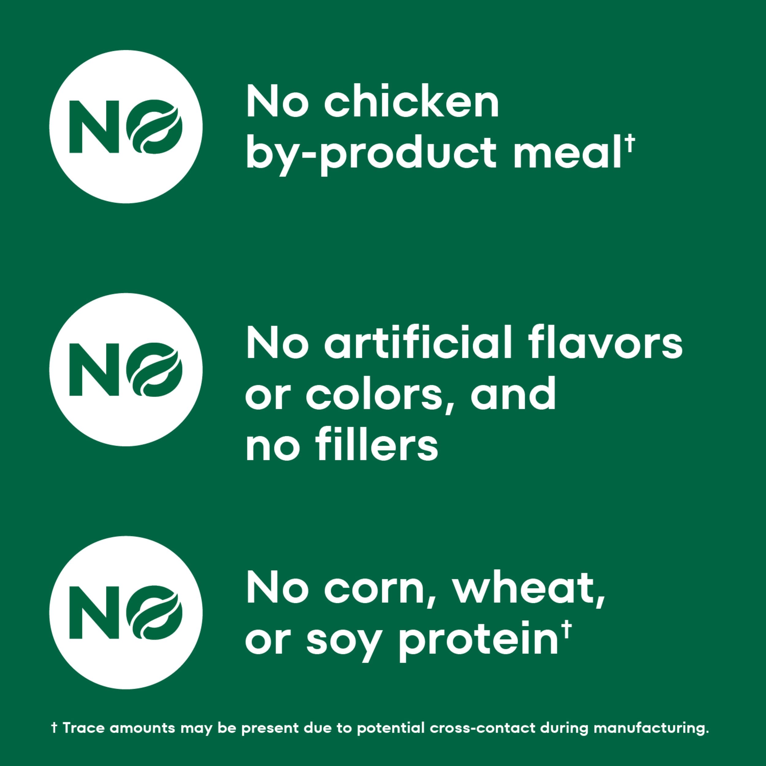 Nutro Wholesome Essentials Indoor Dry Cat Food, Chicken & Brown Rice Recipe, 5 lbs.