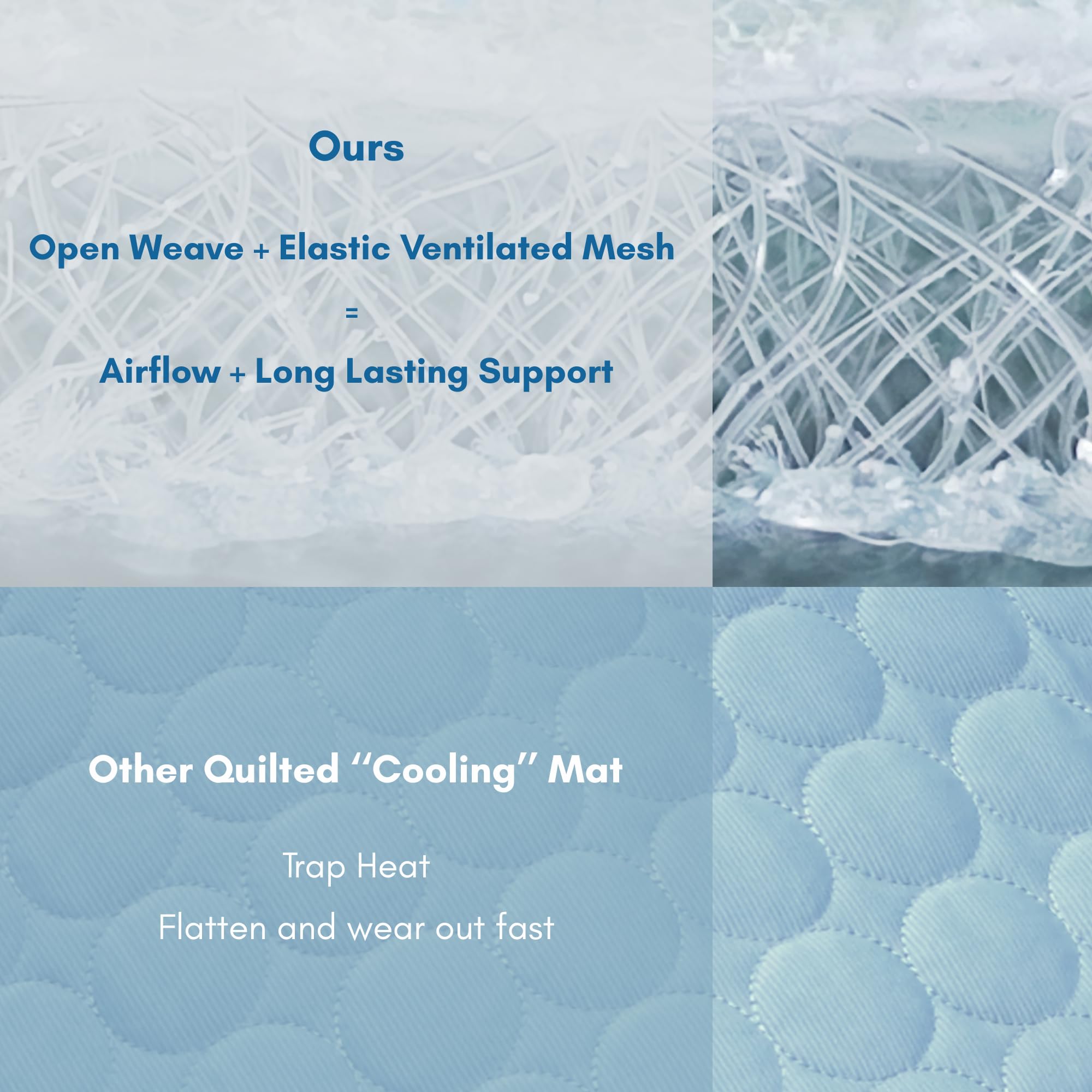 Petfelix Dog Cooling Mat, Chew & Scratch Resistant Qmax>0.5 For Medium To Large Dogs Up To 50 Lbs, L 35''*26'' Machine Washable