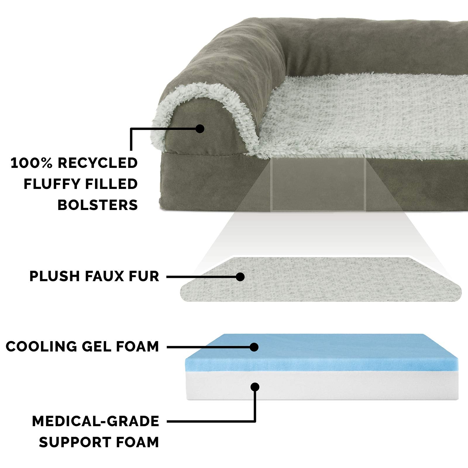 Furhaven Cooling Gel Dog Bed For Large/Medium Dogs W/ Removable Bolsters & Washable Cover, For Dogs Up To 55 Lbs - Two-Tone Plus