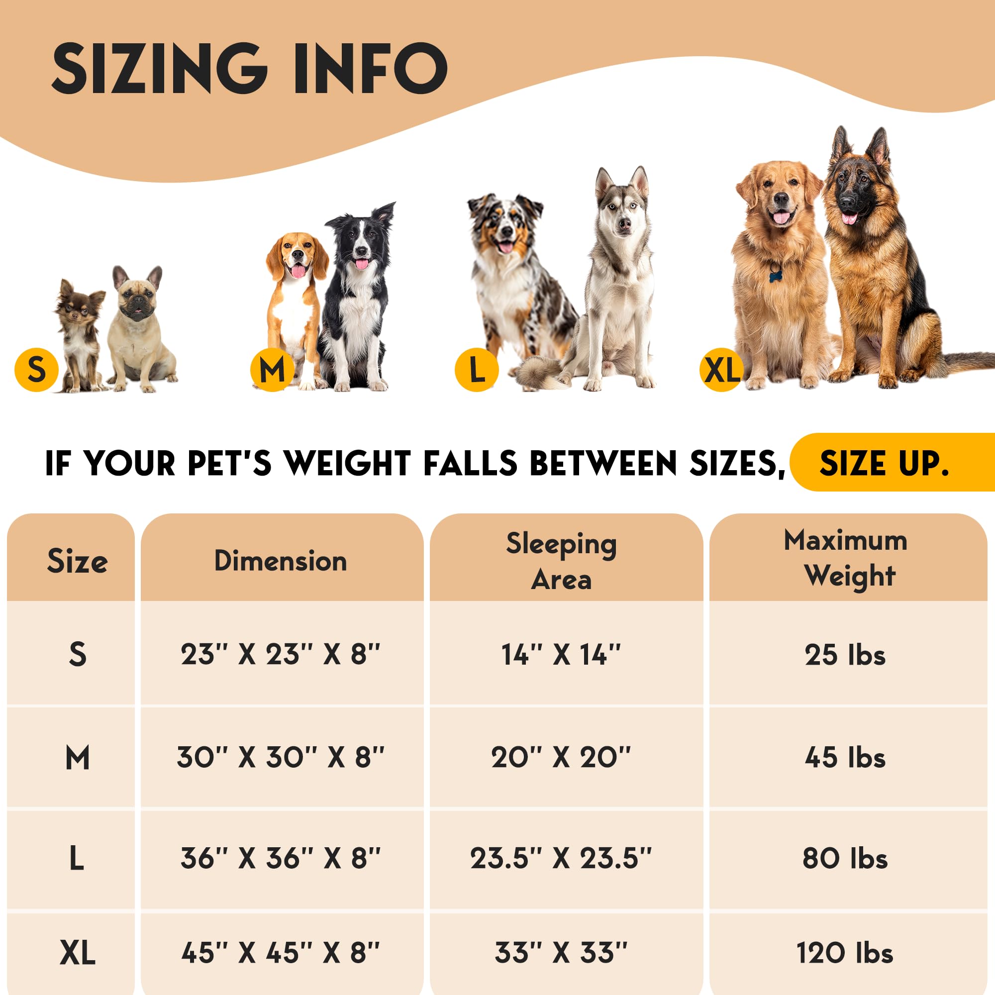 PetJett Calming Large Dog Bed - 36 Donut Dog Beds, Anti-Slip & Washable Large Round Bed, Fluffy Faux Fur Pet Bed, Super Soft A