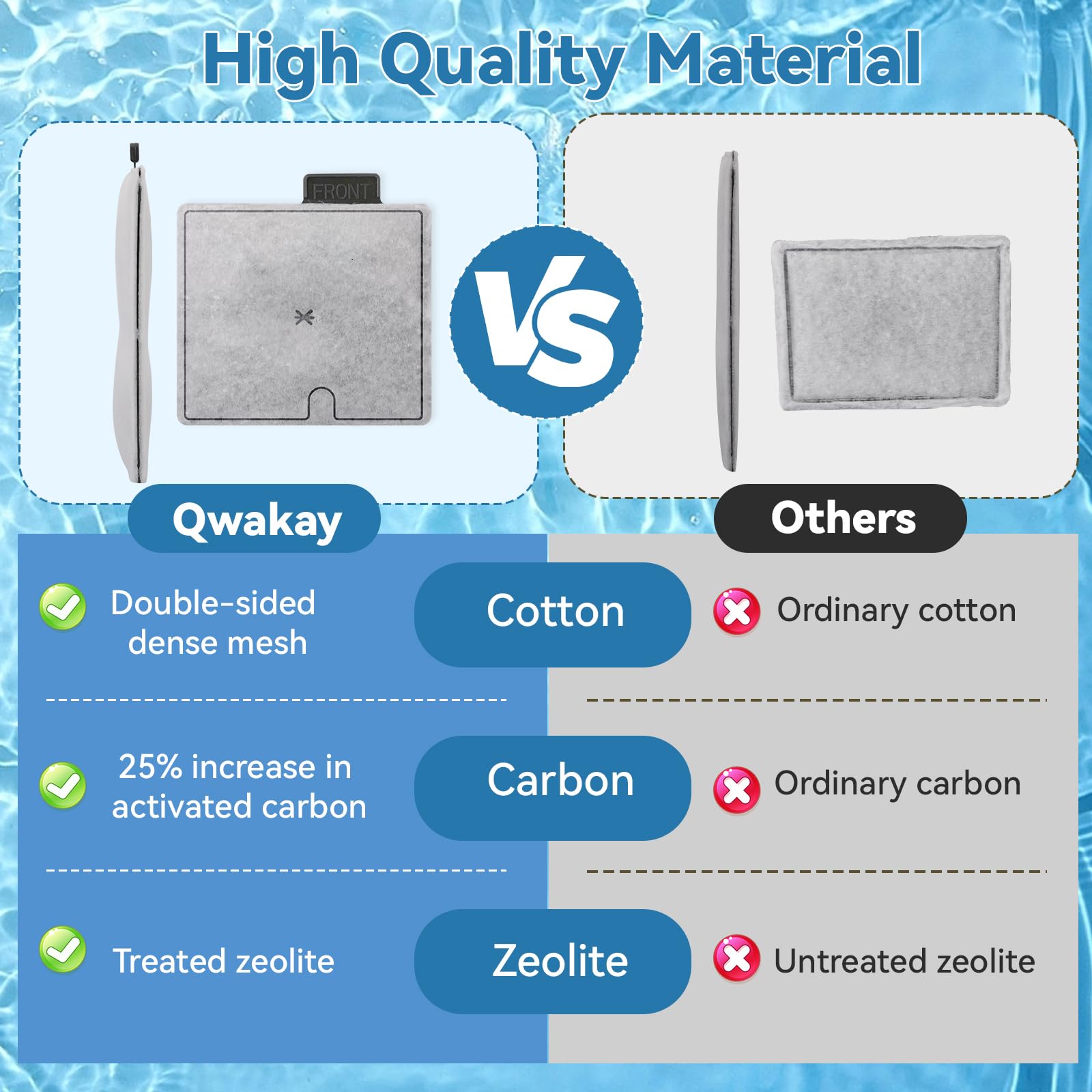 Large Replacement Filter Cartridges For Aqueon - Aquarium Fish Tank Filters Cartridge For Aqueon Quietflow Filter Led Pro Size 2