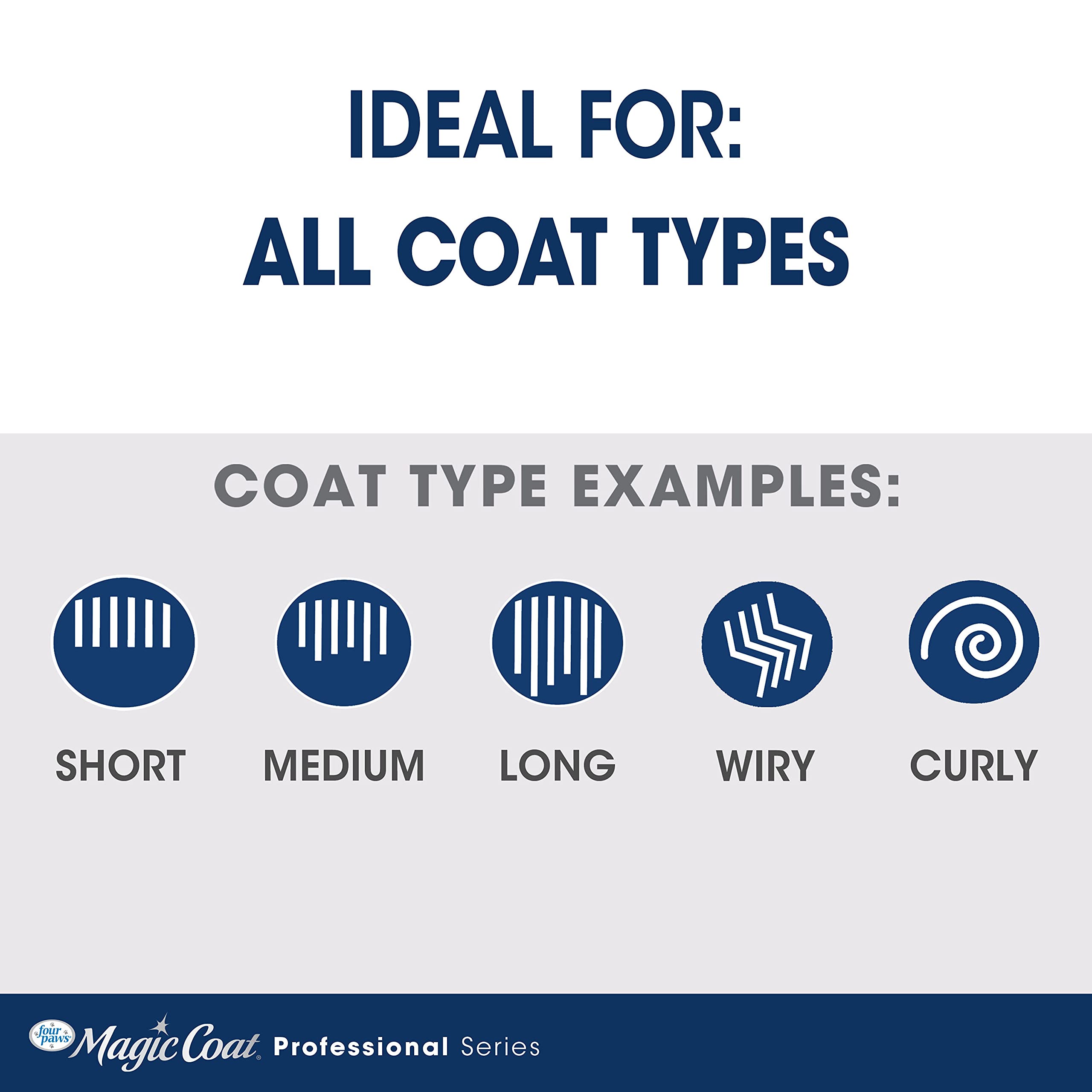 Four Paws Magic Coat Professional Series Love Glove Silicone Cat Grooming Mitt, Deshedding & Dematting, 1 Count