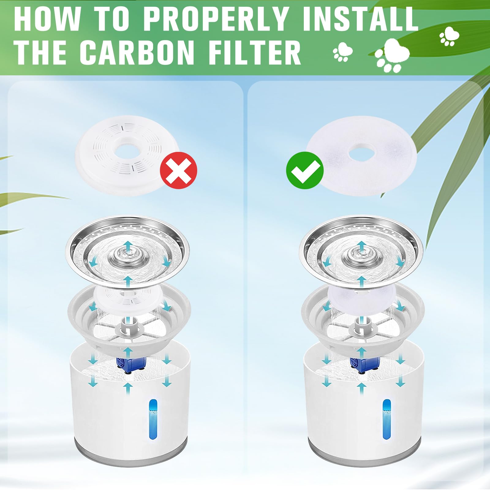 Chukchi 6 Pack Cat Water Fountain Filter For Catit,Catit Fountain Filter Replacement Fit For Most Cat Pet Drinking Dispenser Tri