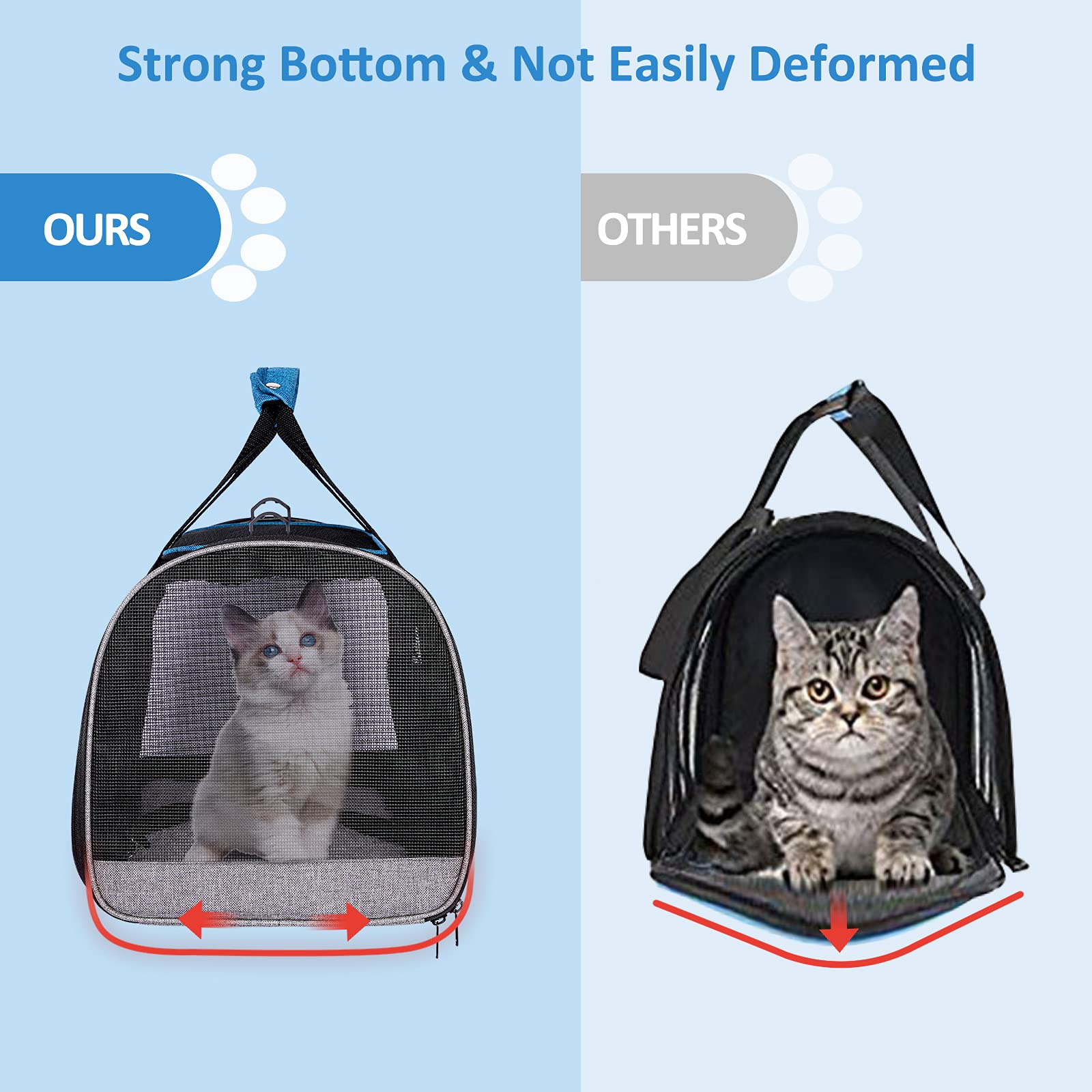 Burgeonnest Cat Carriers For Small Cats Under 15, Medium Puppy Under 25 Lbs Large Pet 20 Lbs Soft Sided Pet Carrier With Unique