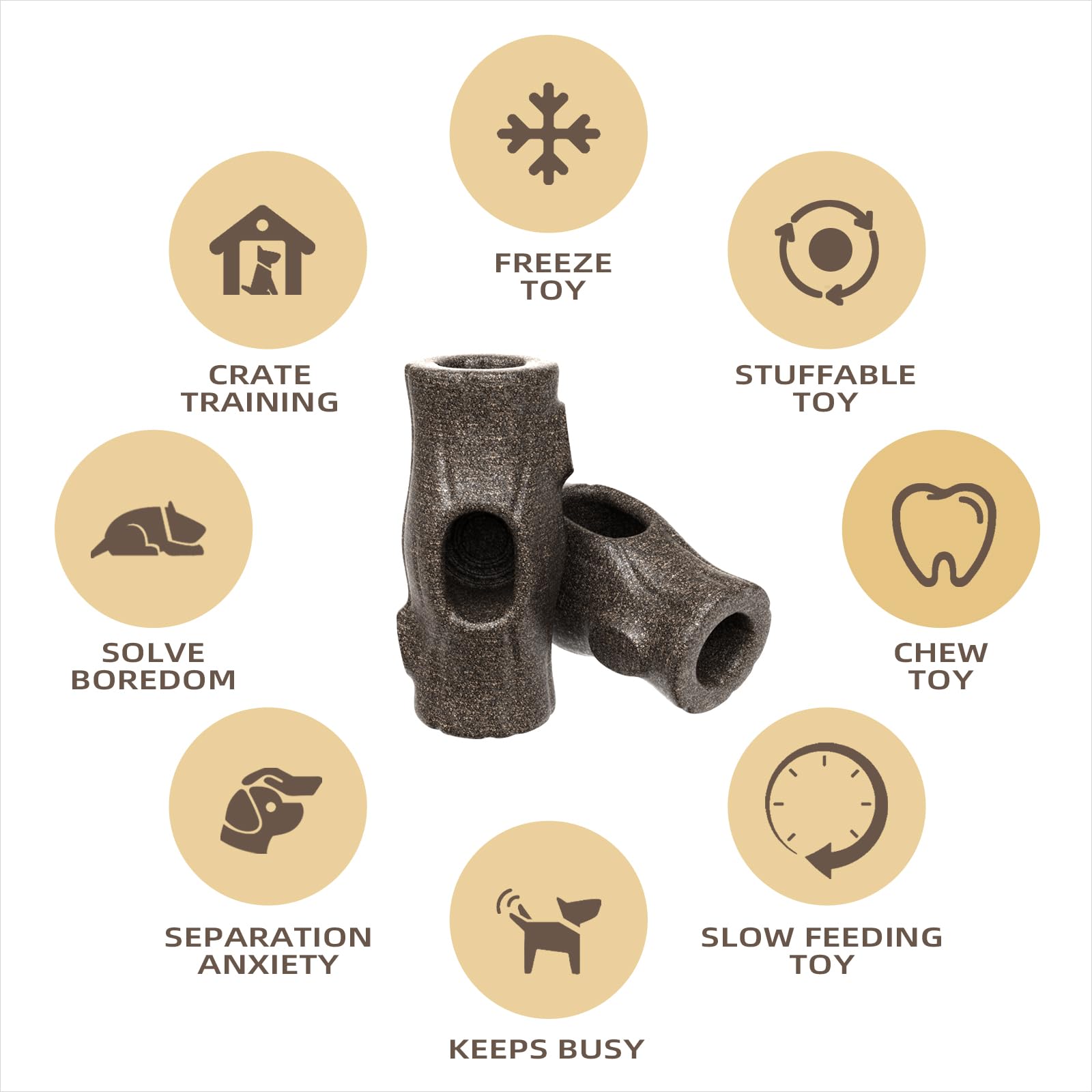 Yxx-Tech Interactive Dog Chew Toy To Keep Your Aggressive Dogs Distracted Long Lasting, Safe And Low Mess Design Dog Toys For La