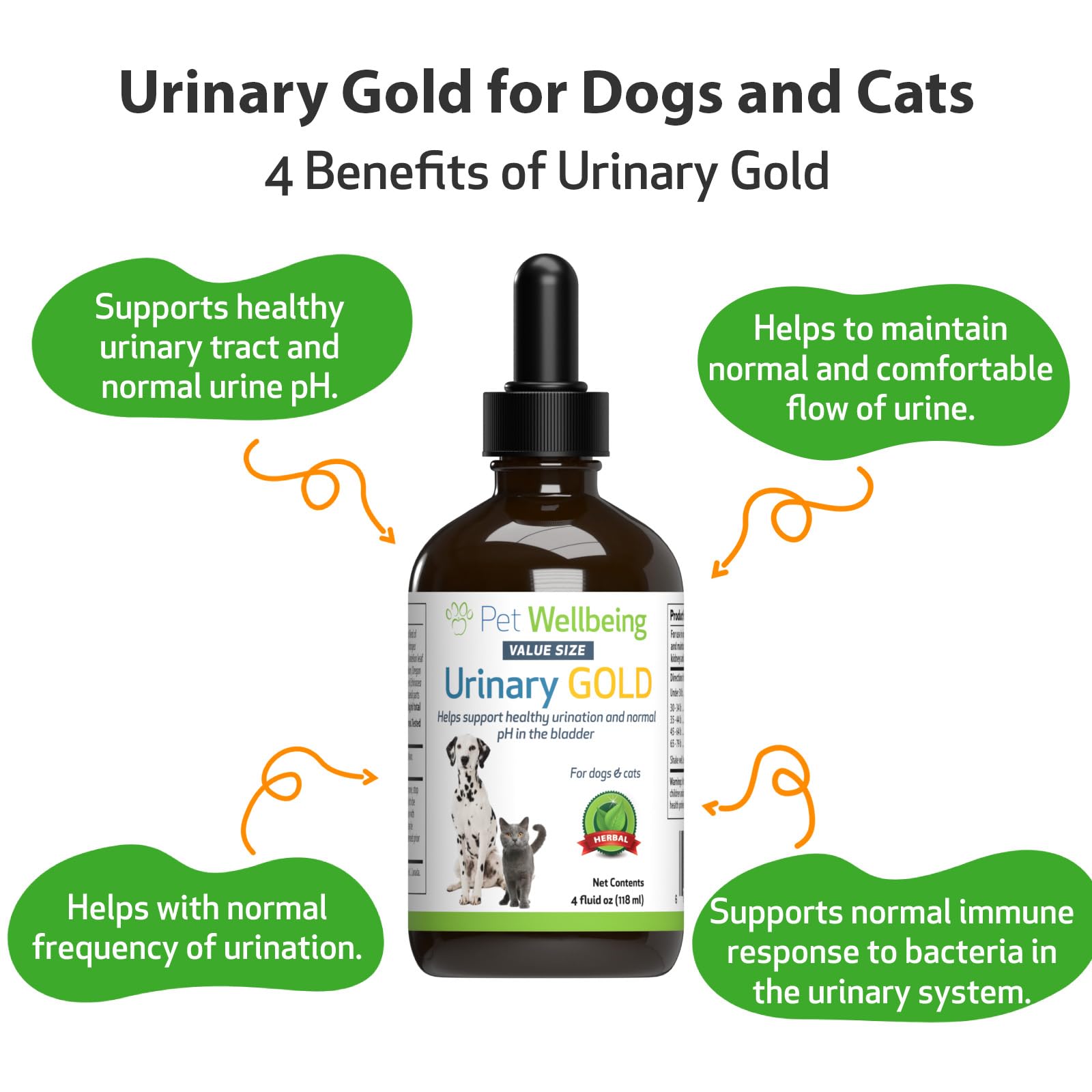 Pet Wellbeing Urinary Gold for Dogs - Supports Urinary Tract Health, Normal Frequency, Healthy Immune Response, Stoneroot, Hydra