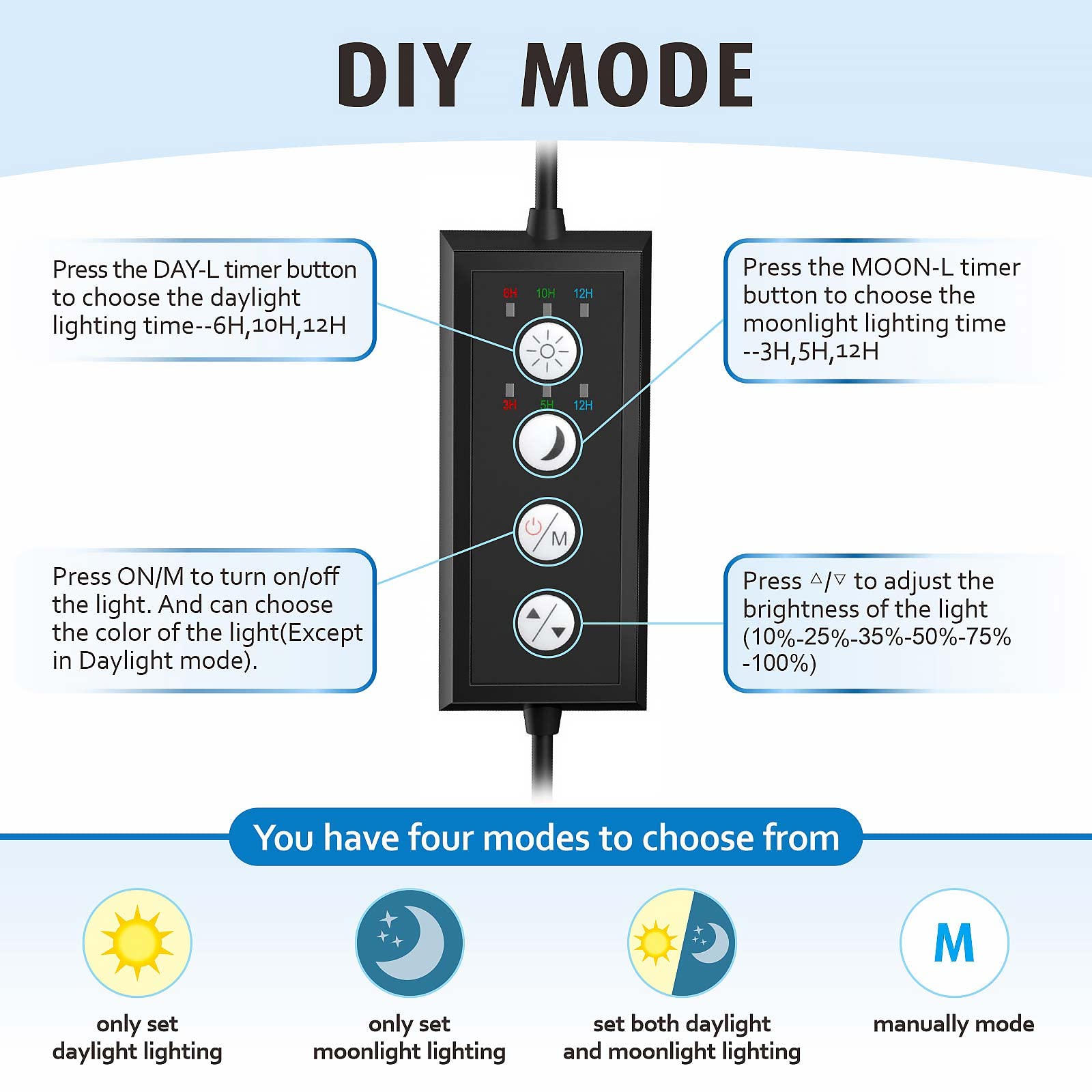 Hygger Clip On Full Spectrum Aquarium Led Light, 18W Day-Night Dual Timer Sunrise-Day-Sunset-Moon Fish Tank Light, Adjustable Timer Brightness With 9 Colors For Planted Tank