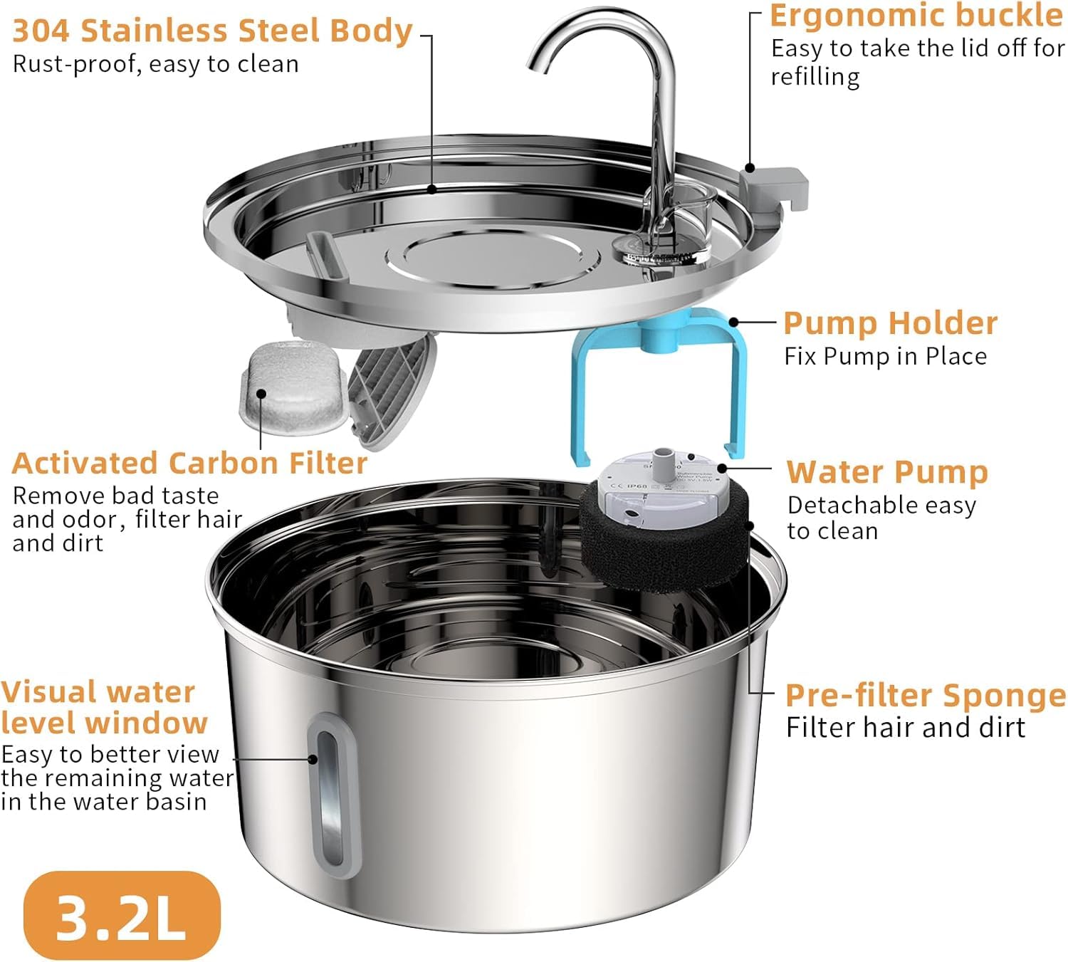 Tomxcute Cat Water Fountain,Stainless Steel Cat Fountain 3.2L/108Oz Automatic Pet Fountain With Water Levels Window,Ultra-Quiet