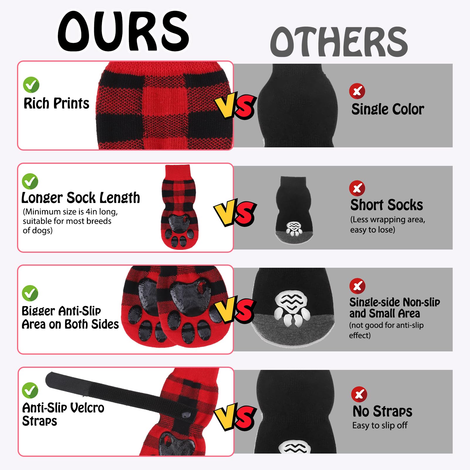 Scenereal Anti Slip Dog Socks For Hot/Cold Pavement, Double Sides Dog Boots & Paw Protectors To Prevent Licking Paws, Non Slip S