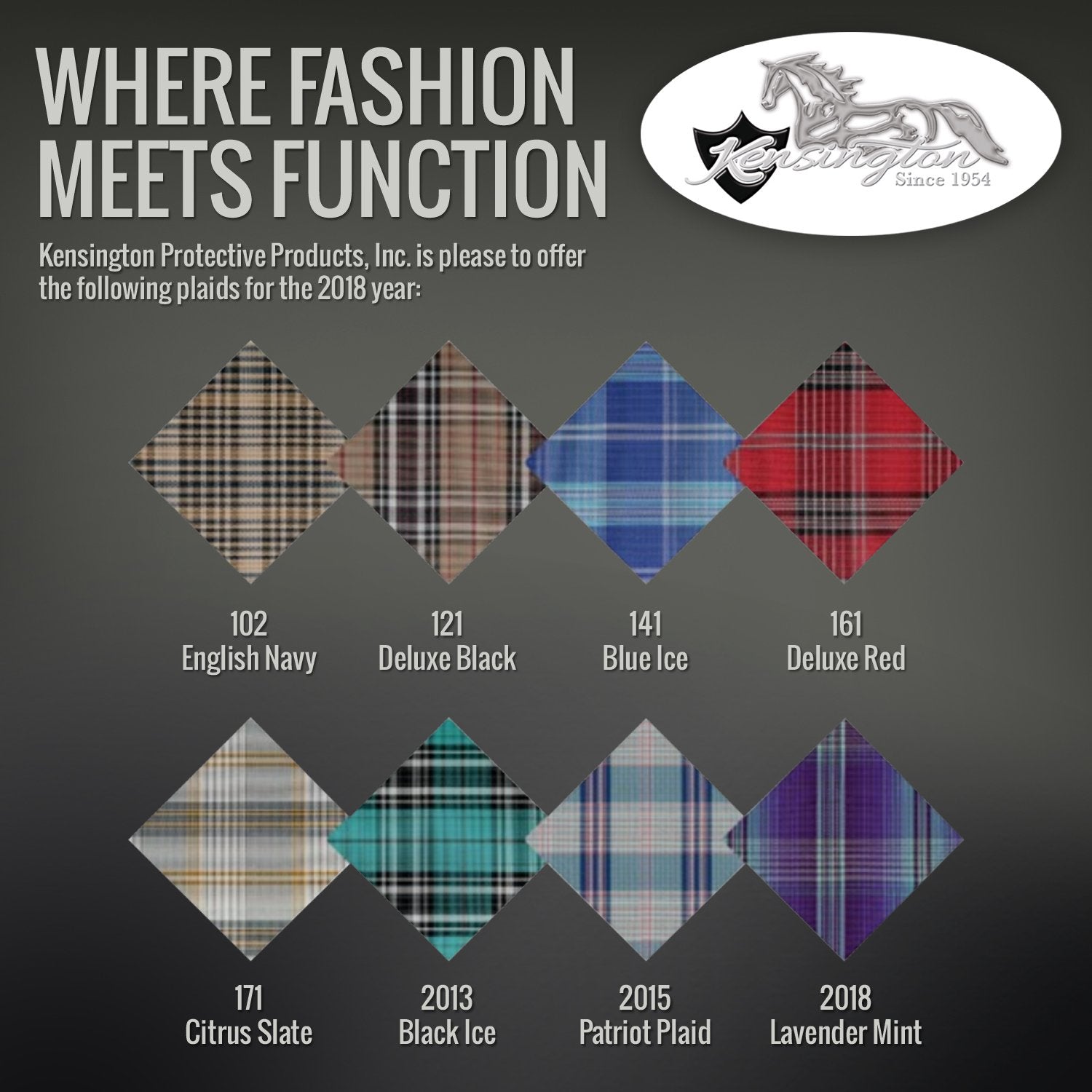 Kensington Stall Guard For Horses - Designed To Keep Horse Securely In Stall In Style - Adjustable Straps And Hardware Included