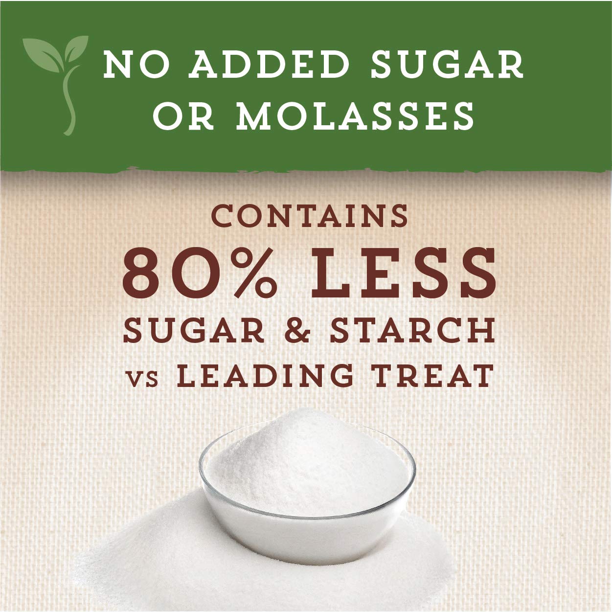 Manna Pro Nutrigood Low-Sugar Snax for Horses, Apple Flavor Horse Treats, 4 lbs