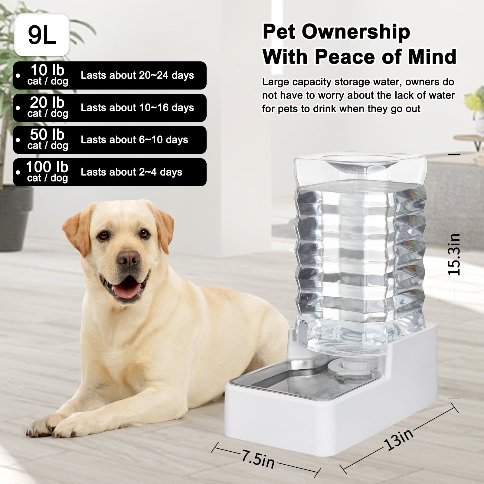 MASOCAT 9L Automatic Large Capacity Dog and Cat Water Dispenser with Stainless Steel Bowl,100% BPA-Free,Gravity Waterer,Suitable