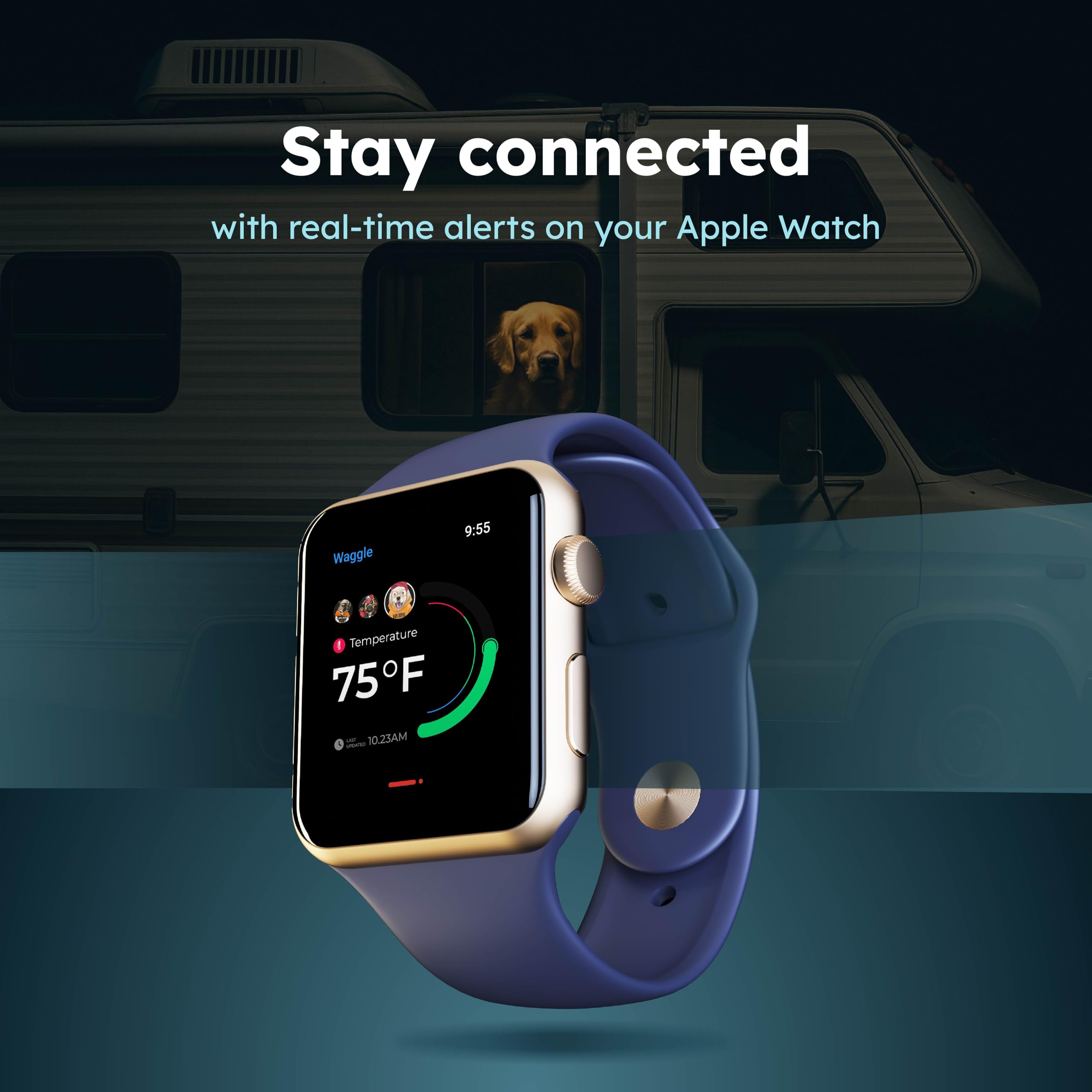 Waggle Rv/Pet Safety Temperature Monitor - Lite | 4G Lte | Instant Power Outage/Temp/Humidity Alerts For Rvers & Home