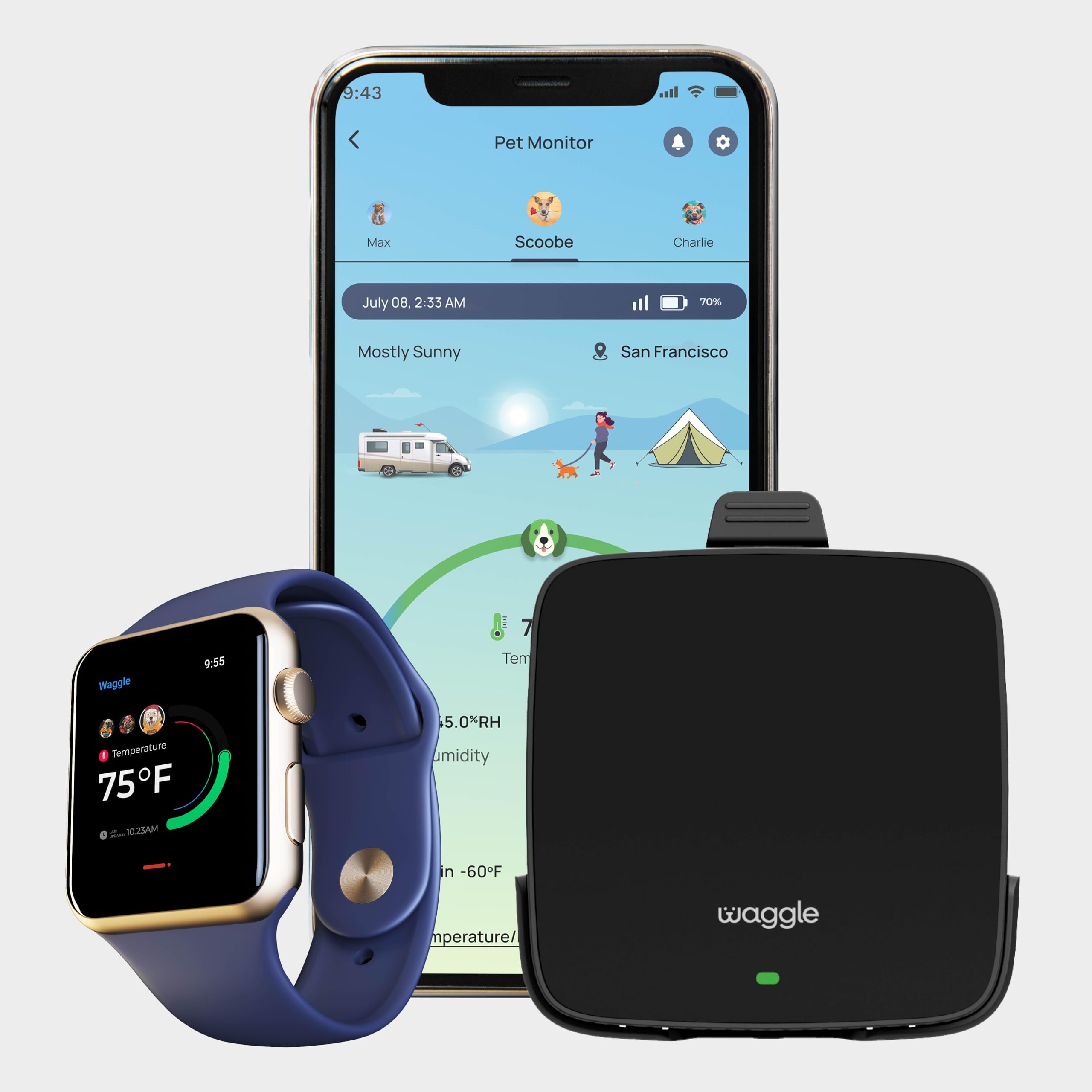 Waggle Rv/Pet Safety Temperature Monitor - Lite | 4G Lte | Instant Power Outage/Temp/Humidity Alerts For Rvers & Home