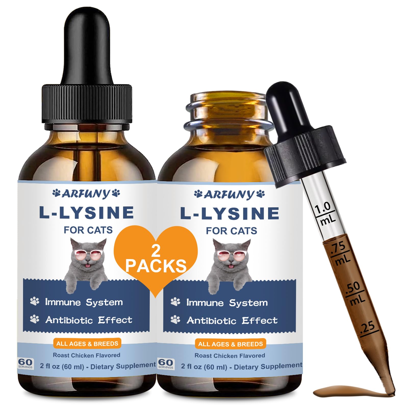 Lysine for Cats - 2 Packs Cat Lysine Drops - Sneezing Treatment, Nasal Relief - Feline Upper Respiratory Infection, Runny Nose, 