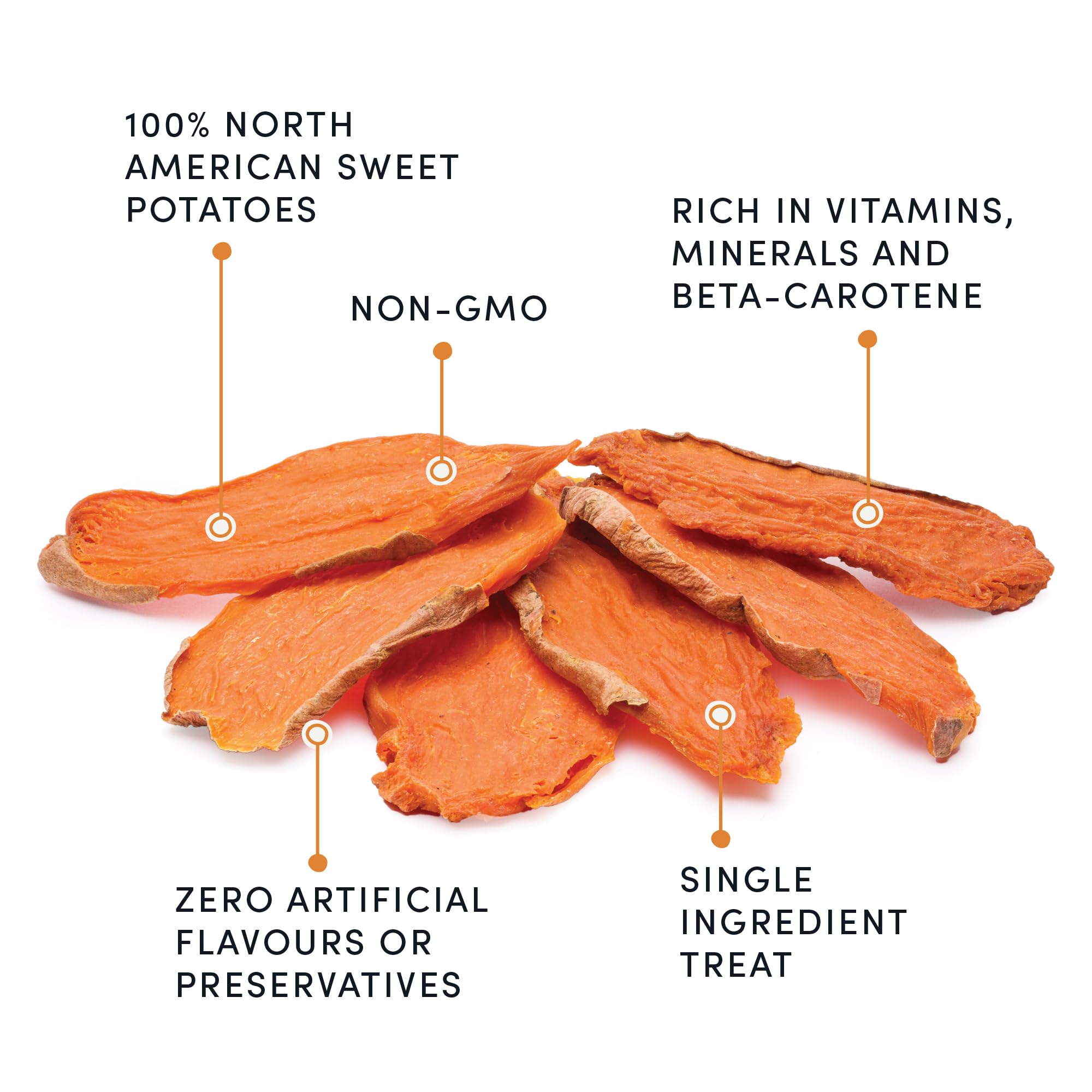 Crumps' Naturals Sweet Potato Dog Treats, 5.6 oz, Brown - Healthy Snack for Pets, Model SP-160