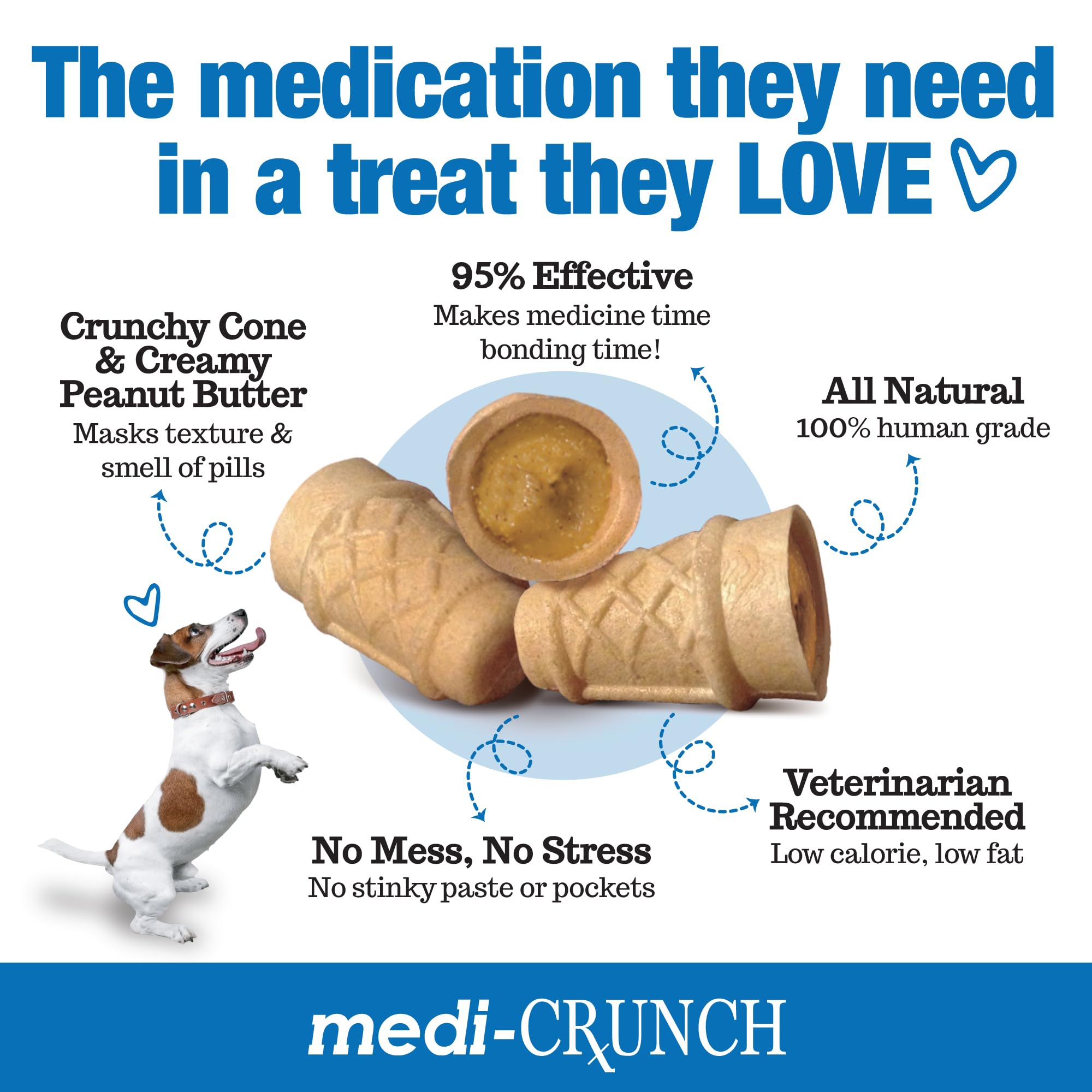 Pill Pouches for Dogs, Peanut Butter Crunchy Ice Cream Cone Treats, Pill Pockets for Dogs Capsule Size Wrap, Canine Health Suppl