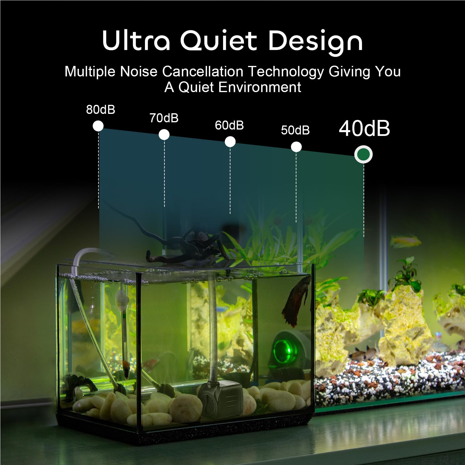 GROWNEER 550GPH Submersible Pump, 30W Ultra Quiet, 7.2ft Lift, 3 Nozzles, for Aquarium, Fish Tank, Pond - Black