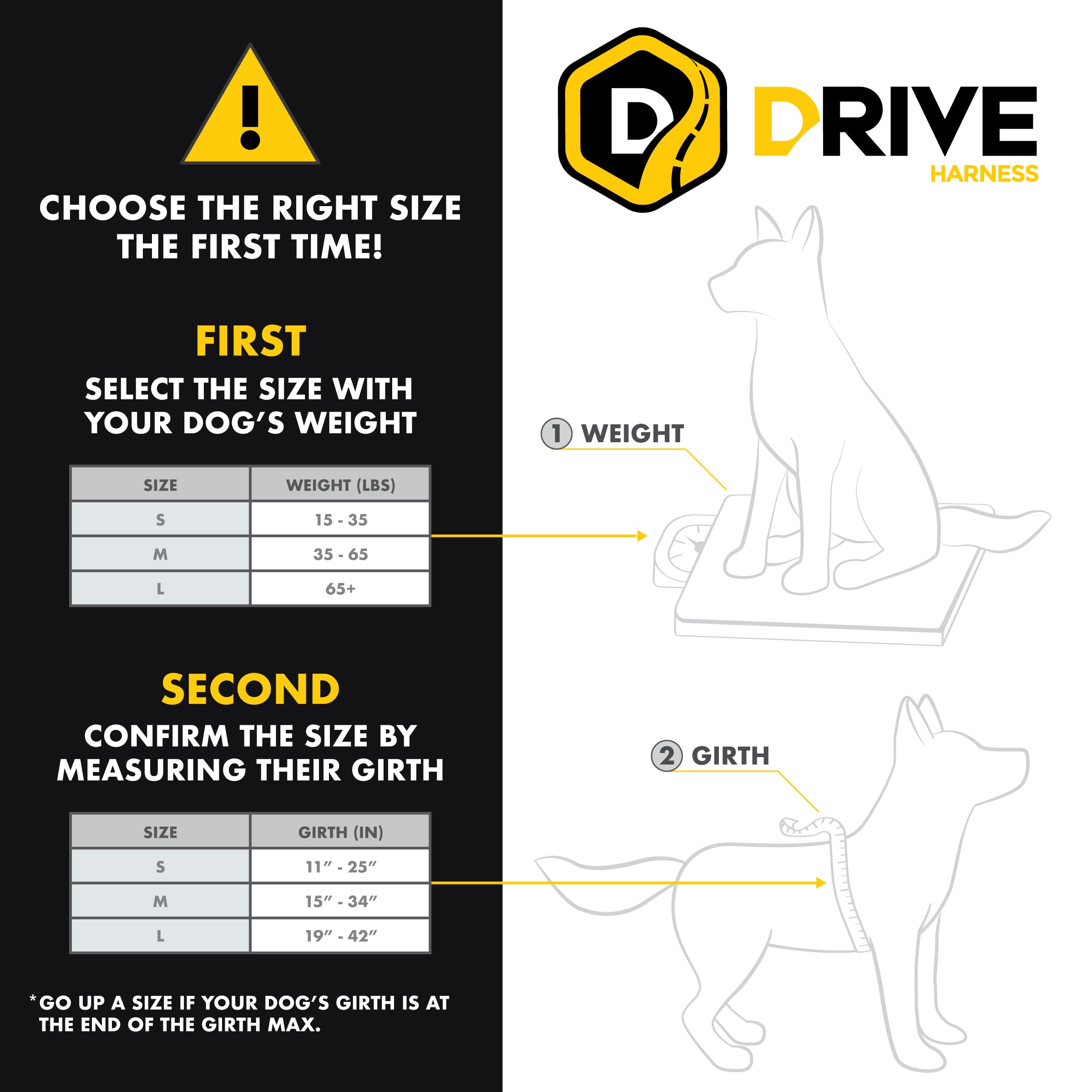 Ezydog Drive Dog Car Harness - Crash Tested And Certified (Us-Fmvss 213) Dog Seat Belt Harness For Safe Travel, Adjustable With