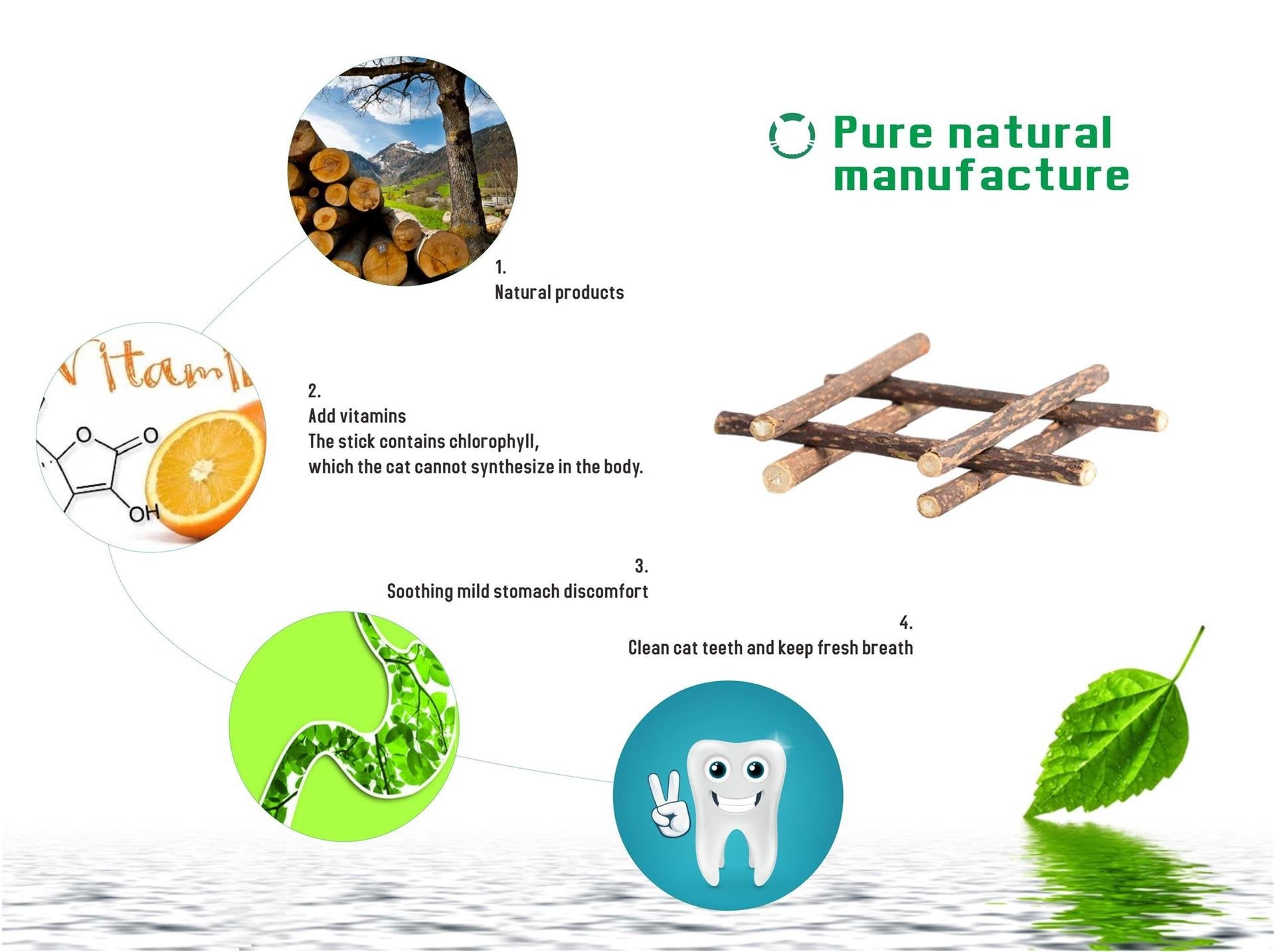 Cxp Good Goods Silvervine Sticks Cat Toys,Natural Matatabi Catnip Chew Sticks For Cat Kitten,Cat Teeth Molar Teeth Cleaning(26 Pcs)