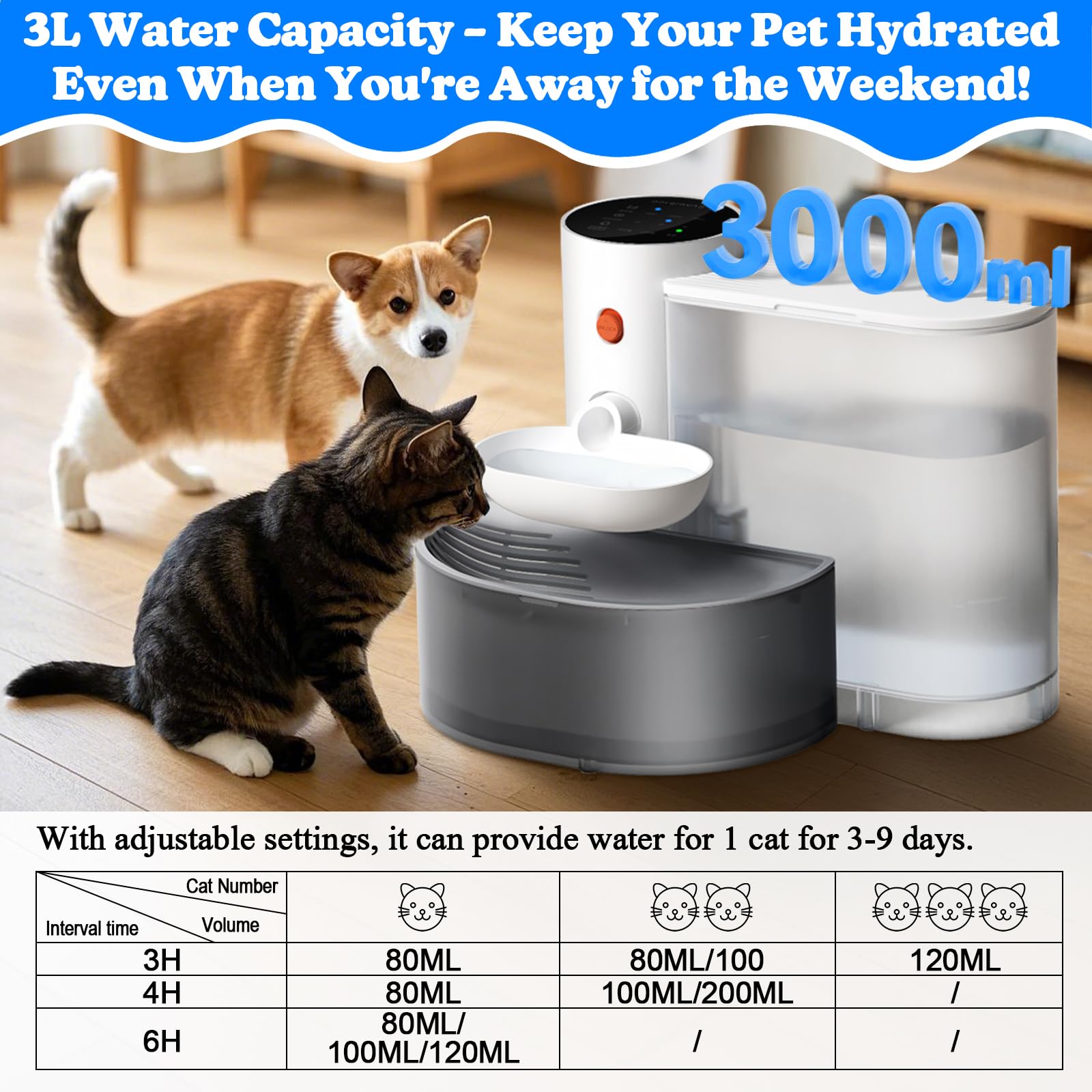 Aiersa Smart Pet Water Fountain, Automatic Pet Water Fountain No Filter Needed, Filterless Cat Water Fountain, Self-Cleaning Cat
