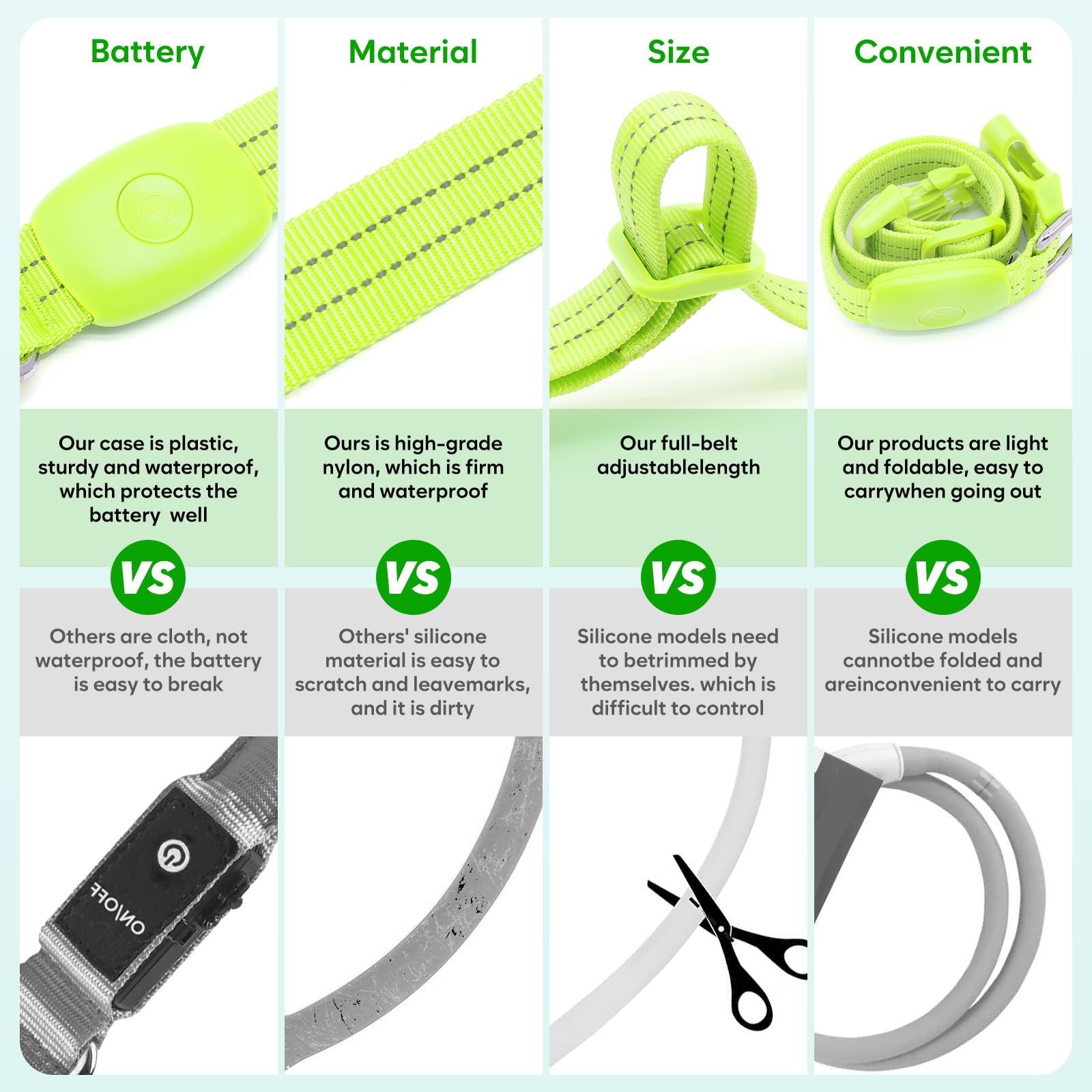 Led Dog Collar, Reflective Glow Collar For Night Safety, Usb Rechargeable, Waterproof, Flashing (Green, Medium)