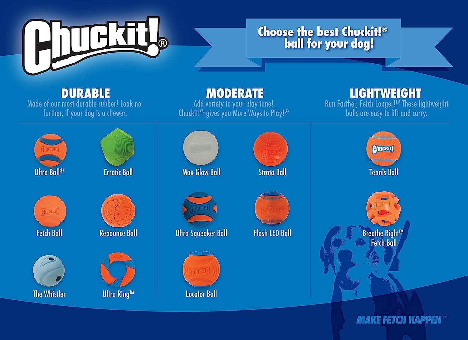 Chuckit! Medium Fetch Ball 2.5'', 2 Pack (Colors Vary)