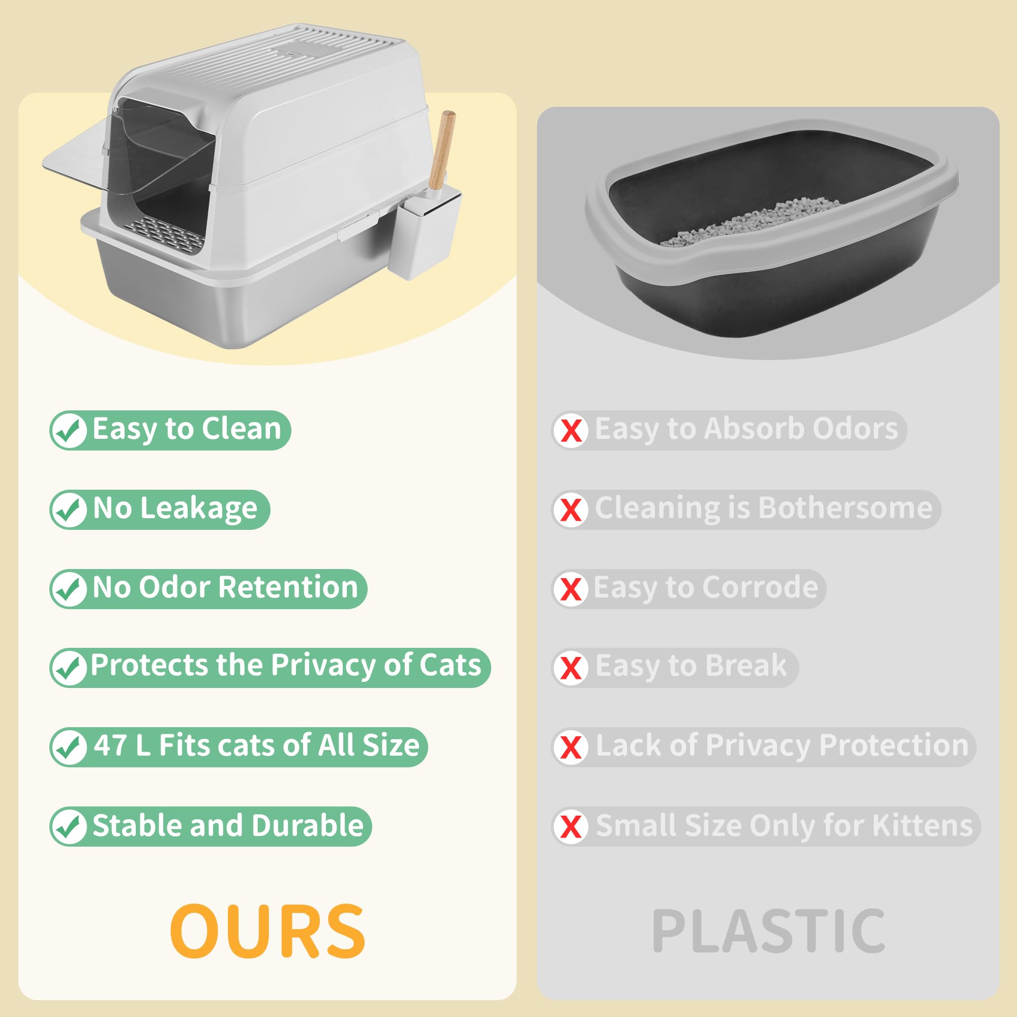 Unzipe Covered Stainless Steel Litter Box With Lid, Xl Extra Large Cat Litter Box, Enclosed Metal Litter Pan With High Sided Enc