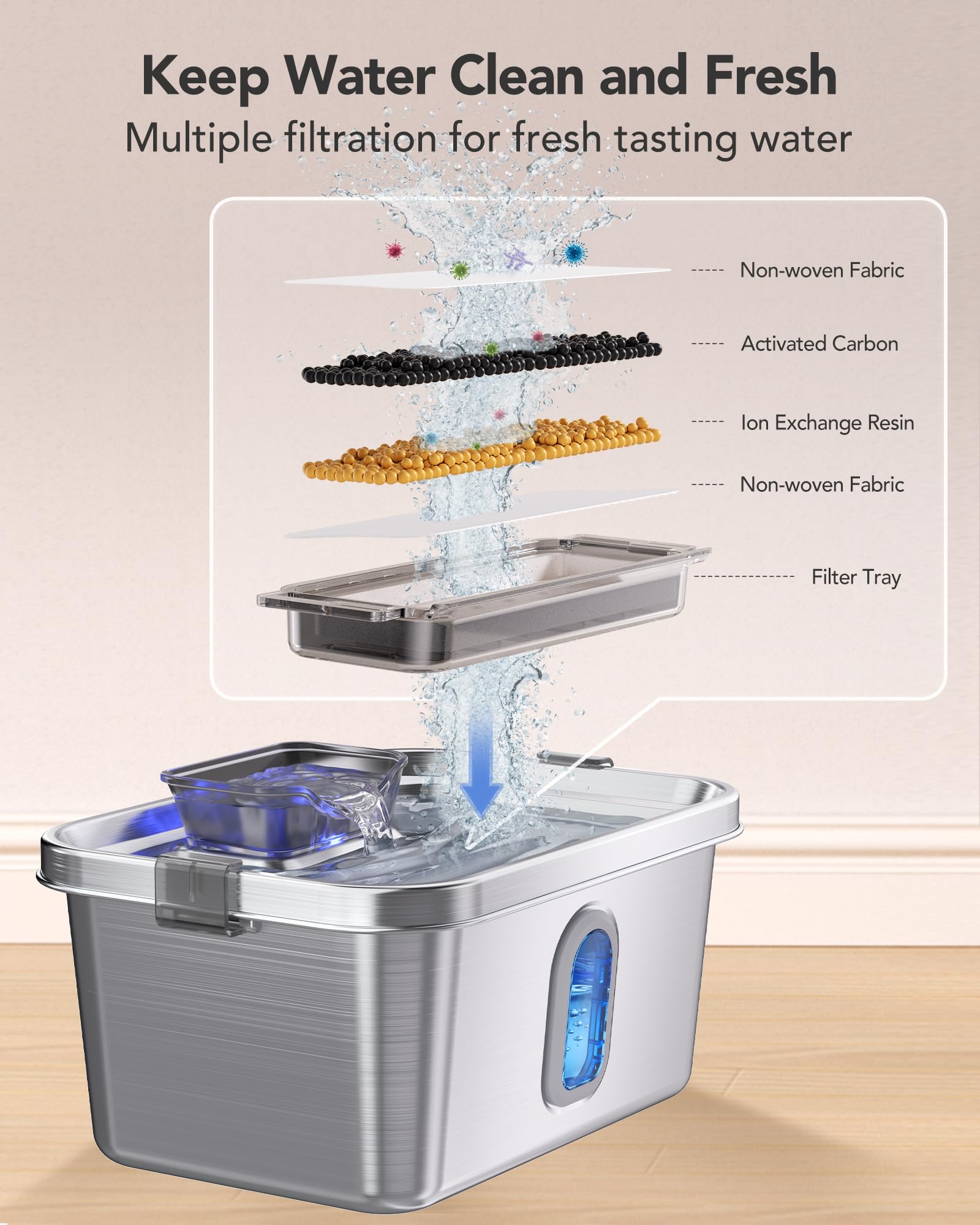 Dog Water Fountain For Large Dogs Stainless Steel Dog Water Fountain 2 Gal Cats & Pets Automatic Pet Water Fountain With Large D