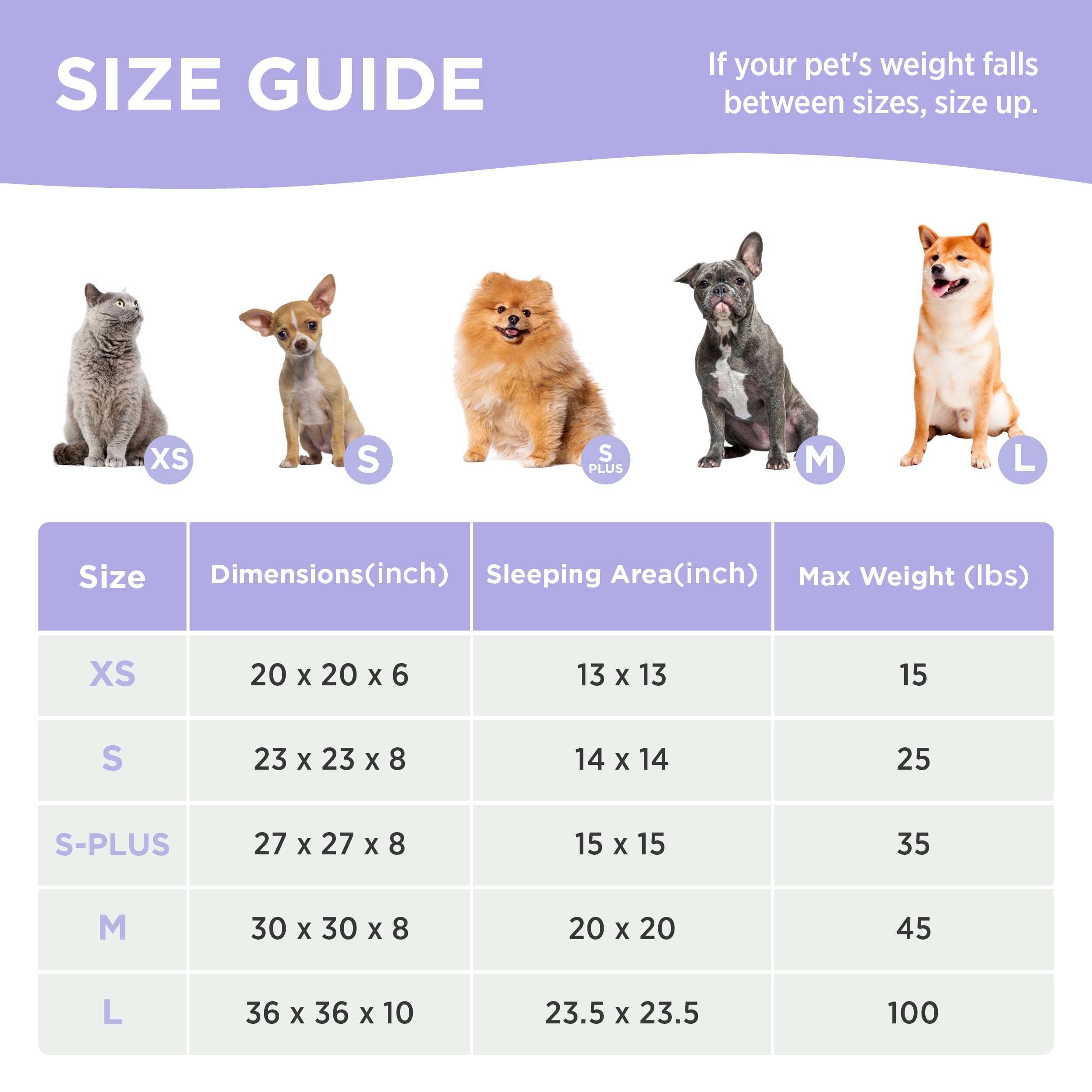 Lesure Donut Dog Beds Large Sized Dog - Round Pet Beds For Calming Puppy With Washable Cover, Orthopedic Modern Beds With Jacqua