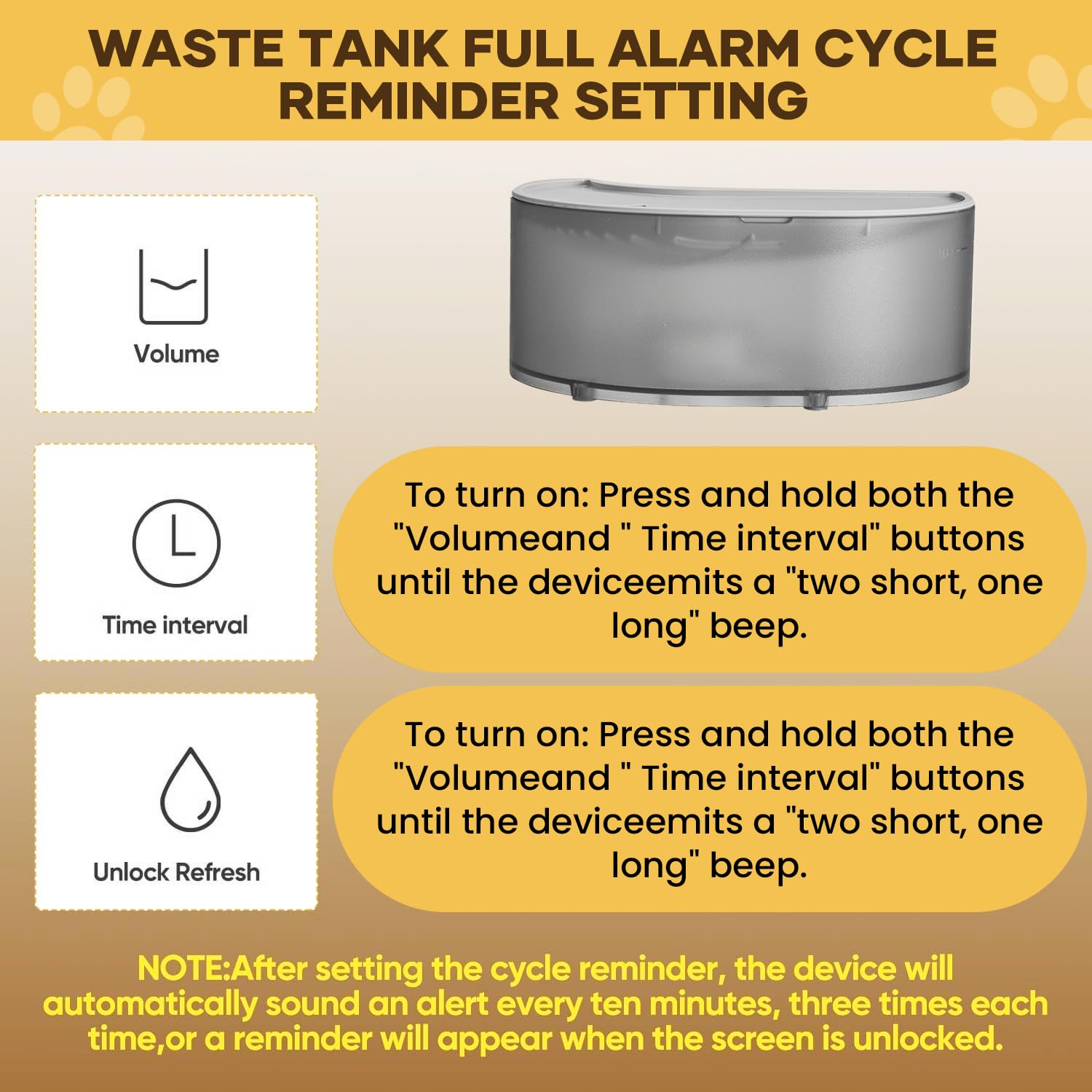 Mended Automatic Pet Water Fountain,2025 Upgraded Pet Water Fountain No Filter,Cat Water Dispenser Wireless Pour-Over,3L/106Oz,C