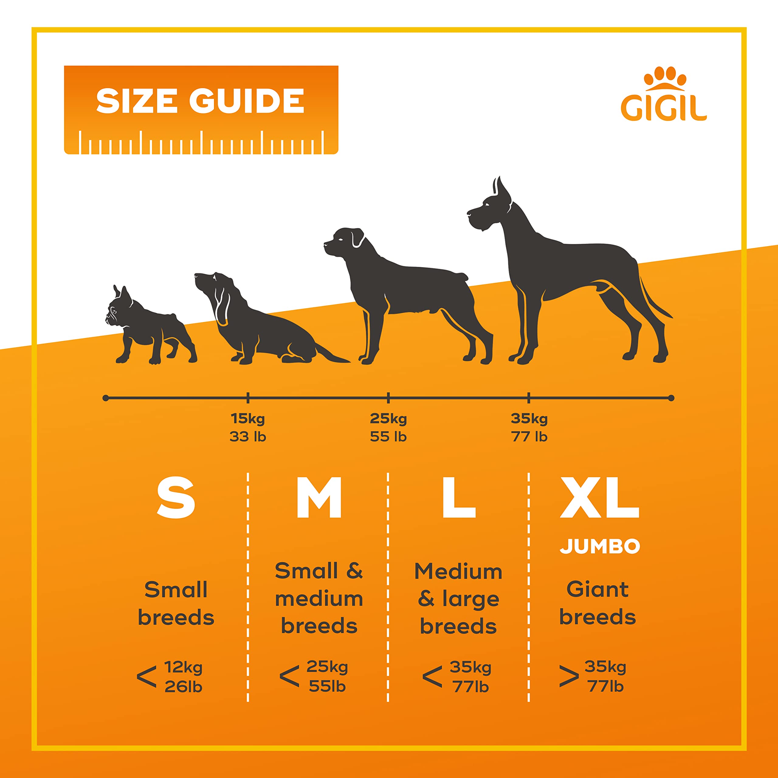 Gigil Treat You Pet Like A King - 100% Natural Deer Antlers For Large Dogs - Premium Elk Antlers - Long Lasting Dog Chew Toy - Naturally Shed And Organic Antlers For Dogs - Size Xl