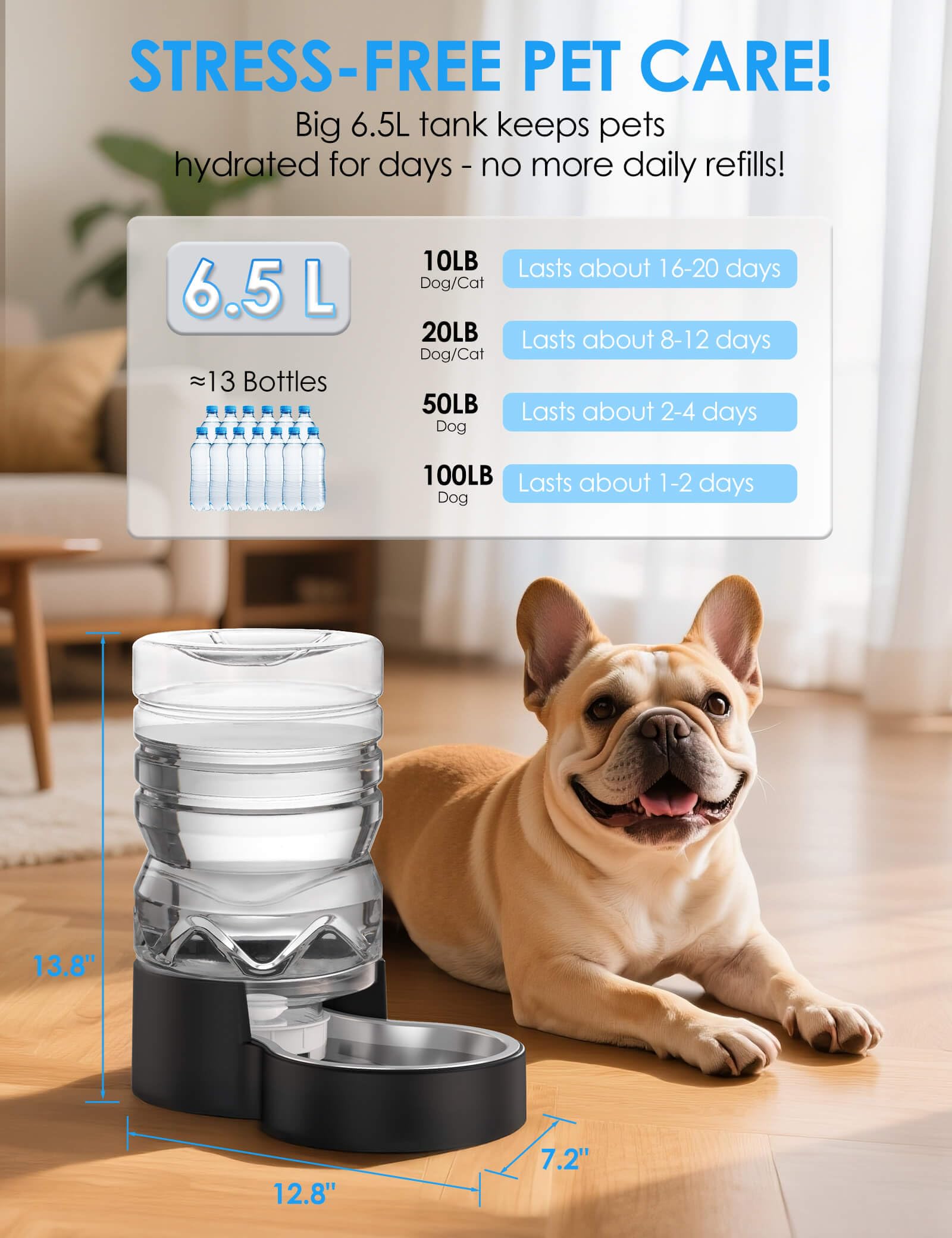 Heouvo 1.7 Gallon Automatic Dog Water Dispenser?Wide Mouth for Easy Hand-in Cleaning??Removable Stainless Steel Bowl?, Gravity R
